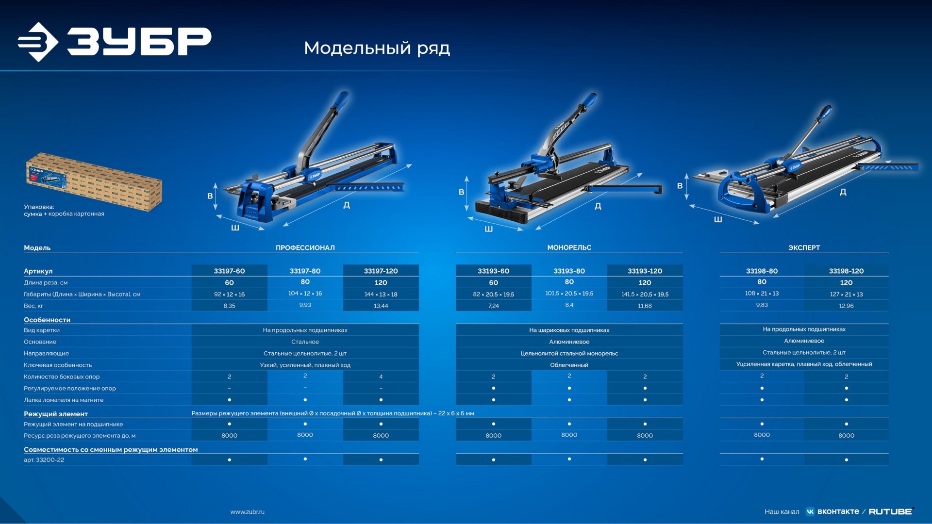 ЗУБР Монорельс-600, ручной плиткорез (33193-60)