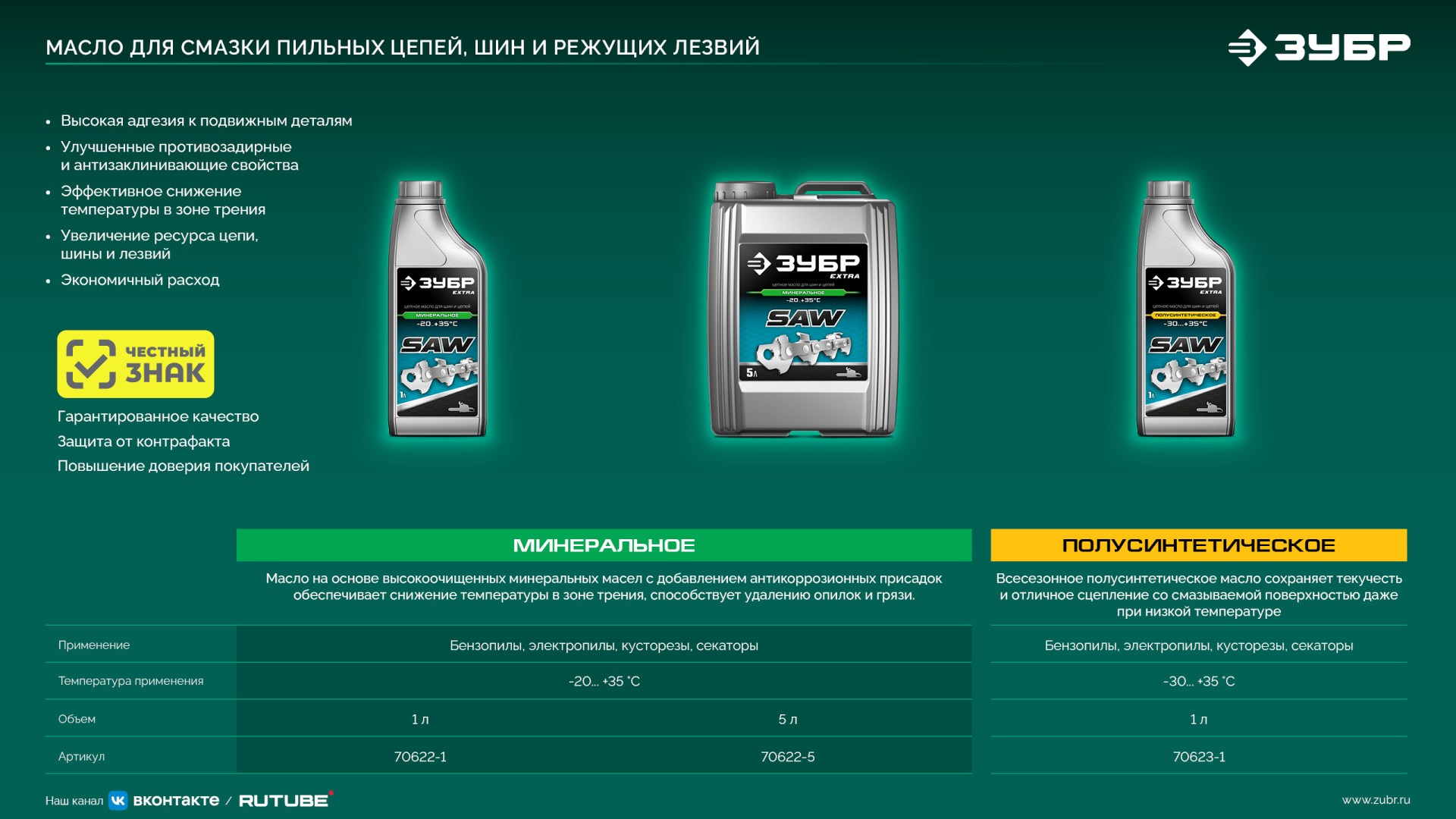 ЗУБР тип 6, 35 см, шаг 3/8″, паз 1.1 мм, 52 звена, шина (71206-35)