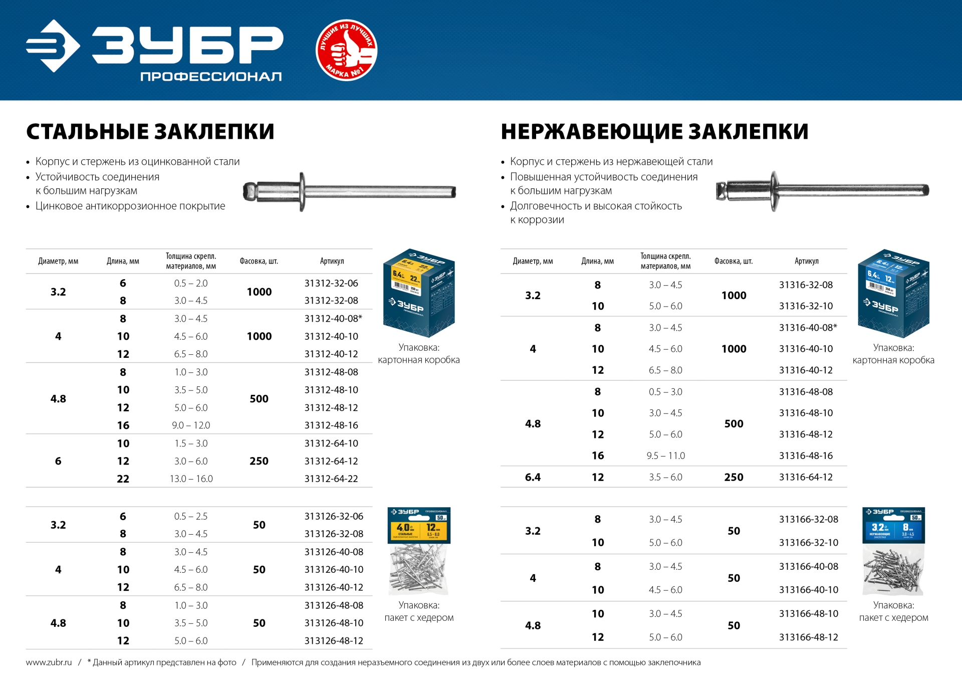 ЗУБР 4.8 x 10 мм, 50 шт, стальные заклепки, Профессионал (313126-48-10)