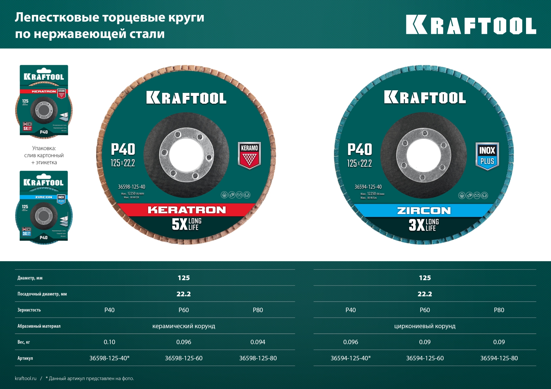 KRAFTOOL КERATRON 125 х 22.2 мм, P40, круг лепестковый керамический торцевой по нержавеющей стали (36598-125-40)