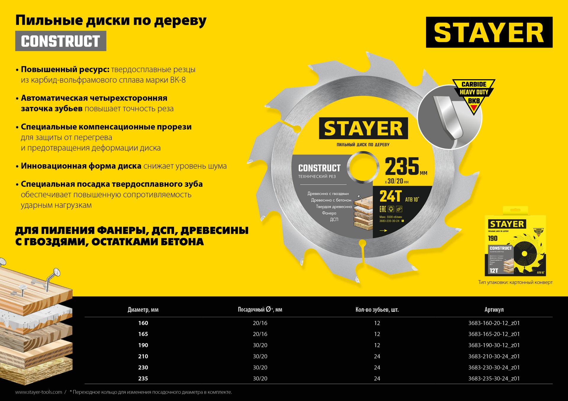 STAYER Construct, 165 x 20/16 мм, 12Т, технический рез, пильный диск по дереву (3683-165-20-12)