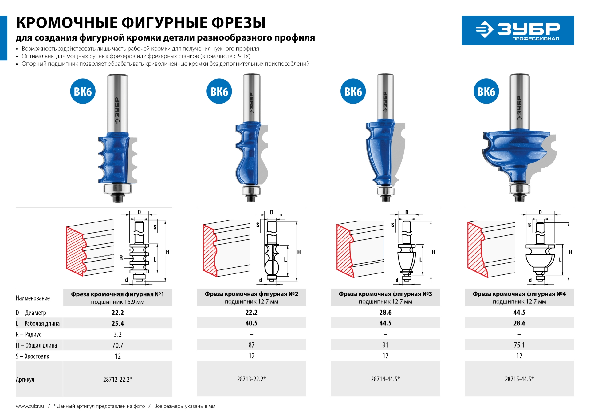 ЗУБР 44.5 x 28 мм, хвостовик 12 мм, фреза кромочная фигурная №3, Профессионал (28714-44.5)