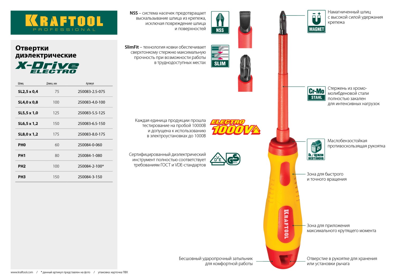 KRAFTOOL PH0 х 60 мм, высоковольтная отвертка (250084-0-060)
