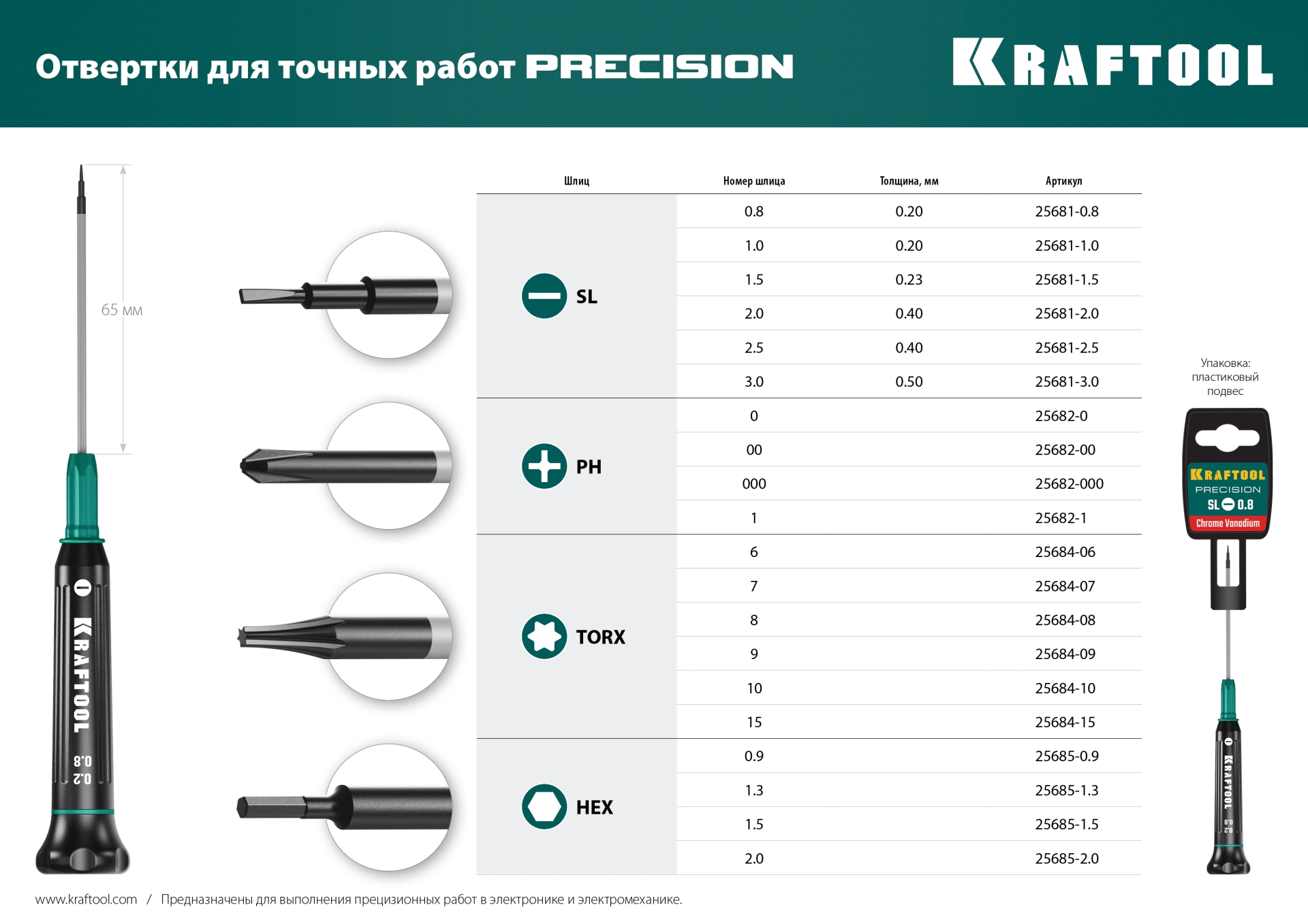 KRAFTOOL Precision SL0.8, отвертка для точных работ (25681-0.8)