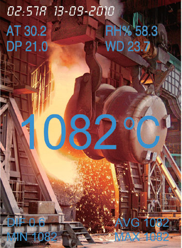 Пирометр CEM DT-9862