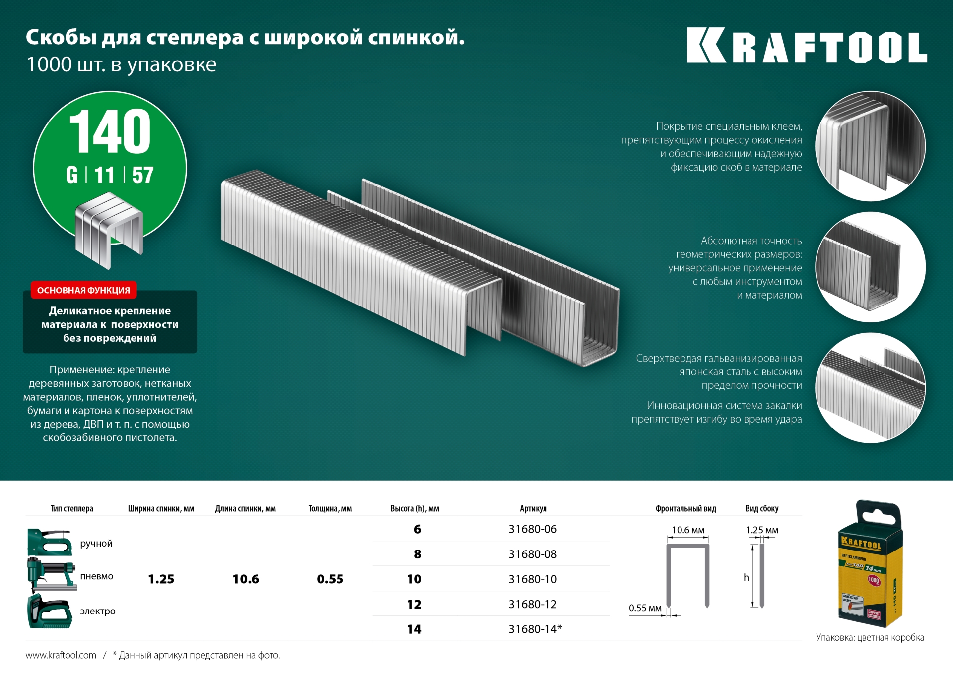 KRAFTOOL скобы тип 140 (G/11/57), 14 мм, калибр 20GA. 1000 шт (31680-14)
