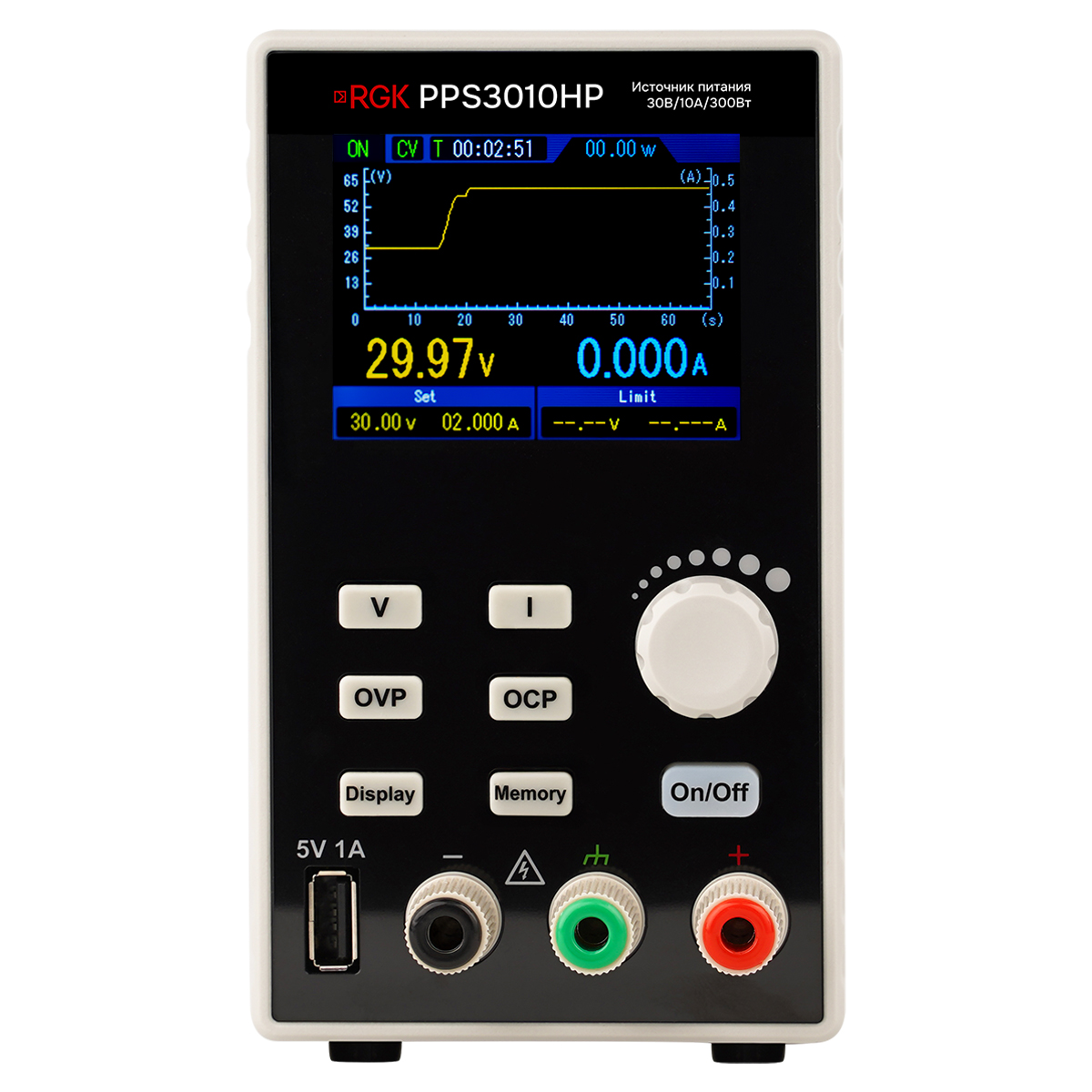 Источник питания RGK PPS3010HP