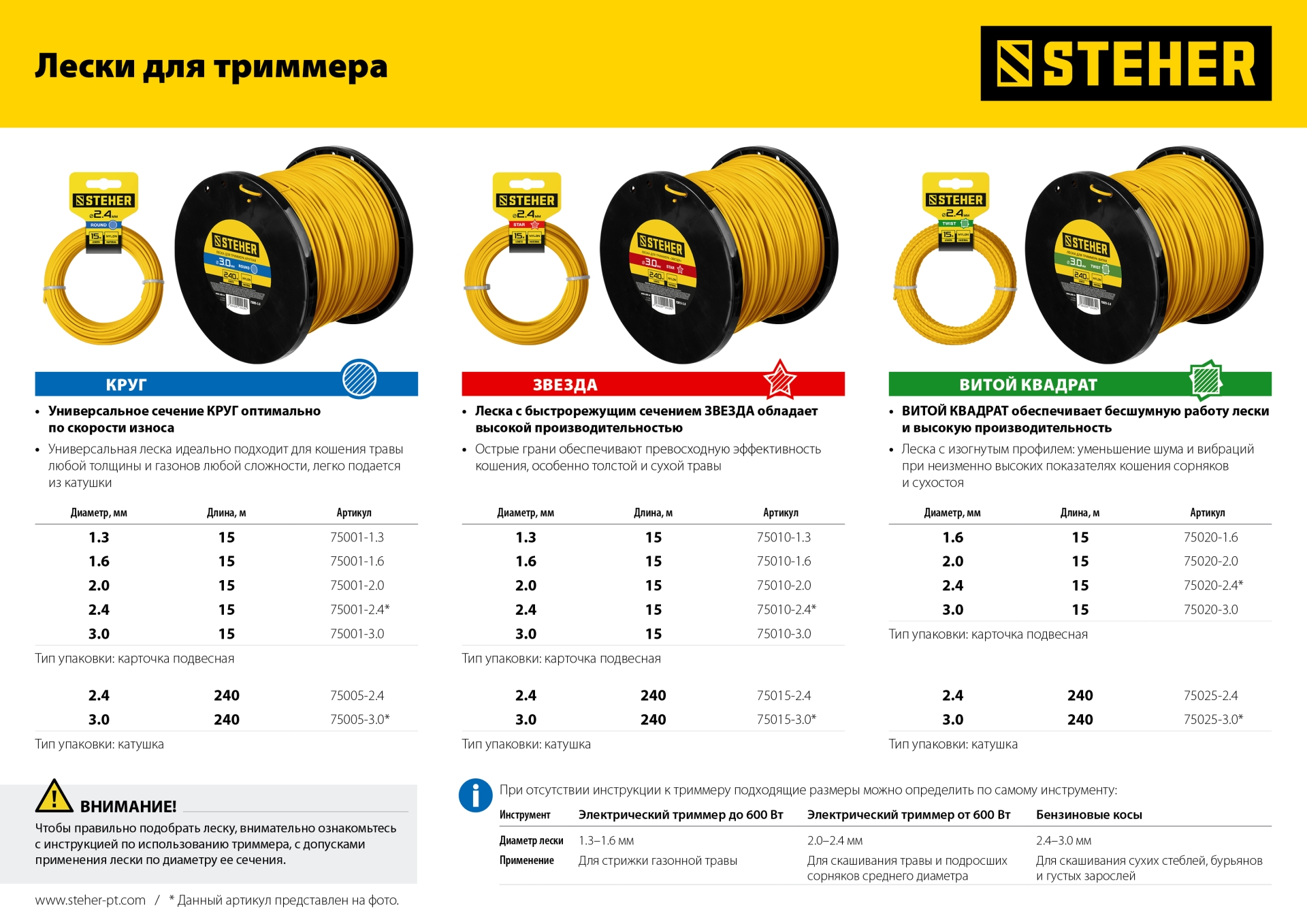 STEHER ВИТОЙ КВАДРАТ, 2.4 мм, 15 м, леска для триммера (75020-2.4)