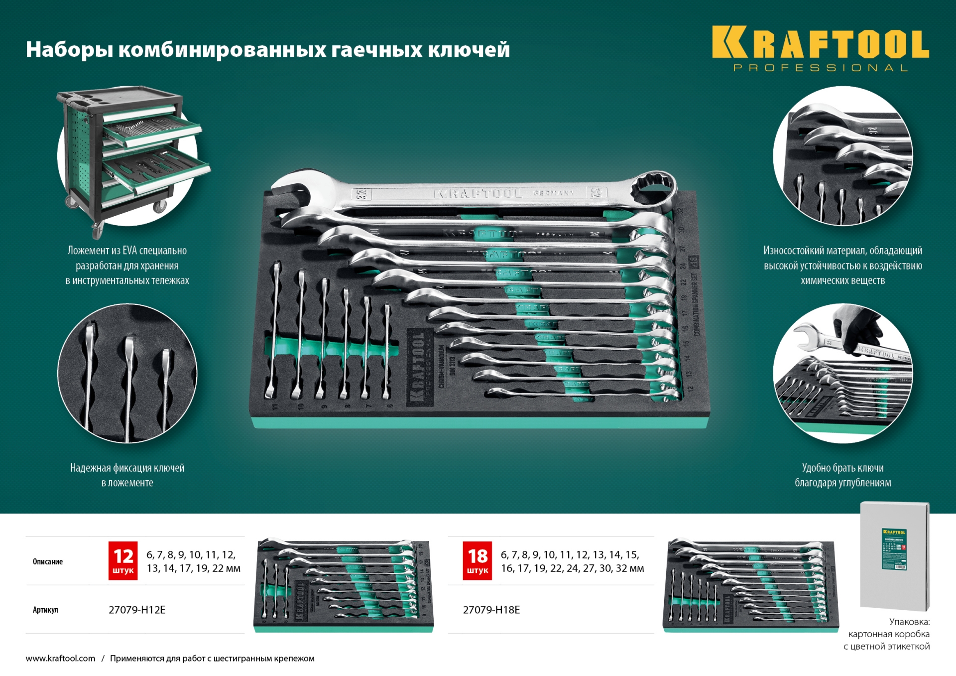 KRAFTOOL 12 шт, 6 - 22 мм, набор комбинированных гаечных ключей (27079-H12E)