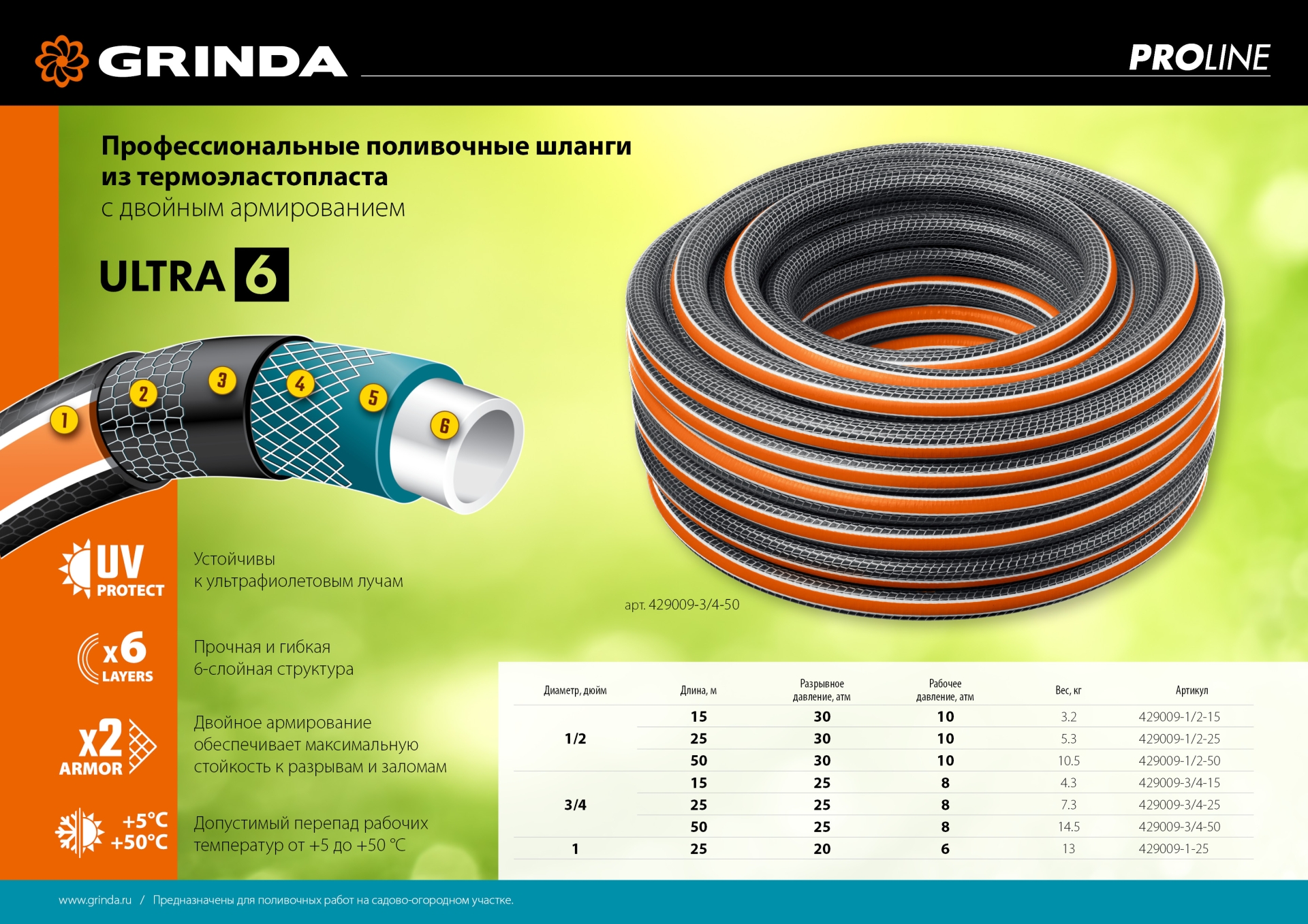 GRINDA ULTRA 6, 1/2″, 15 м, 30 атм, шестислойный, двойное армирование, поливочный шланг, PROLine (429009-1/2-15)