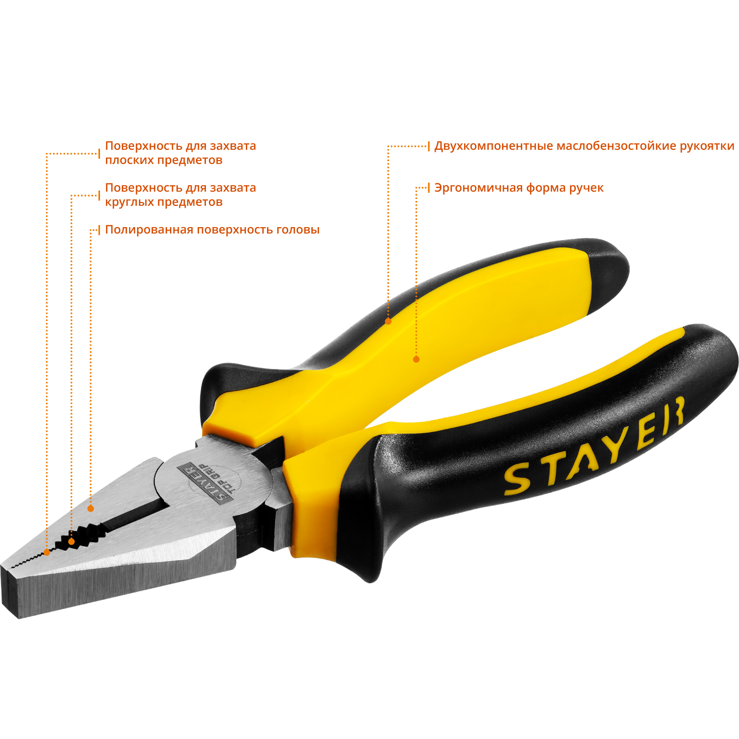 STAYER TOPGrip, 160 мм, комбинированные плоскогубцы (2205-1-16)