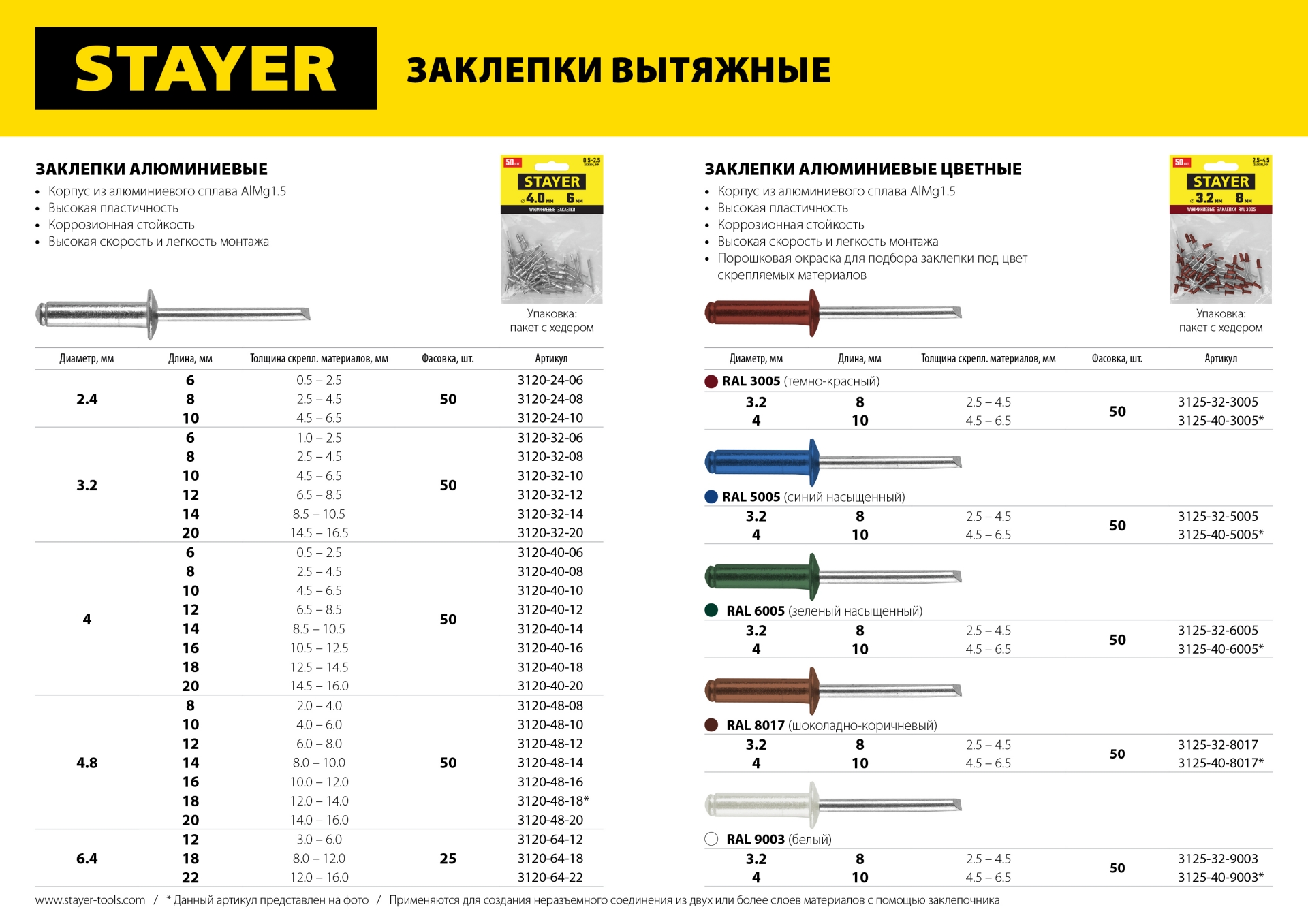 STAYER Color-FIX, 4.0 х 10 мм, зеленый насыщенный, 50 шт, алюминиевые заклепки, Professional (3125-40-6005)