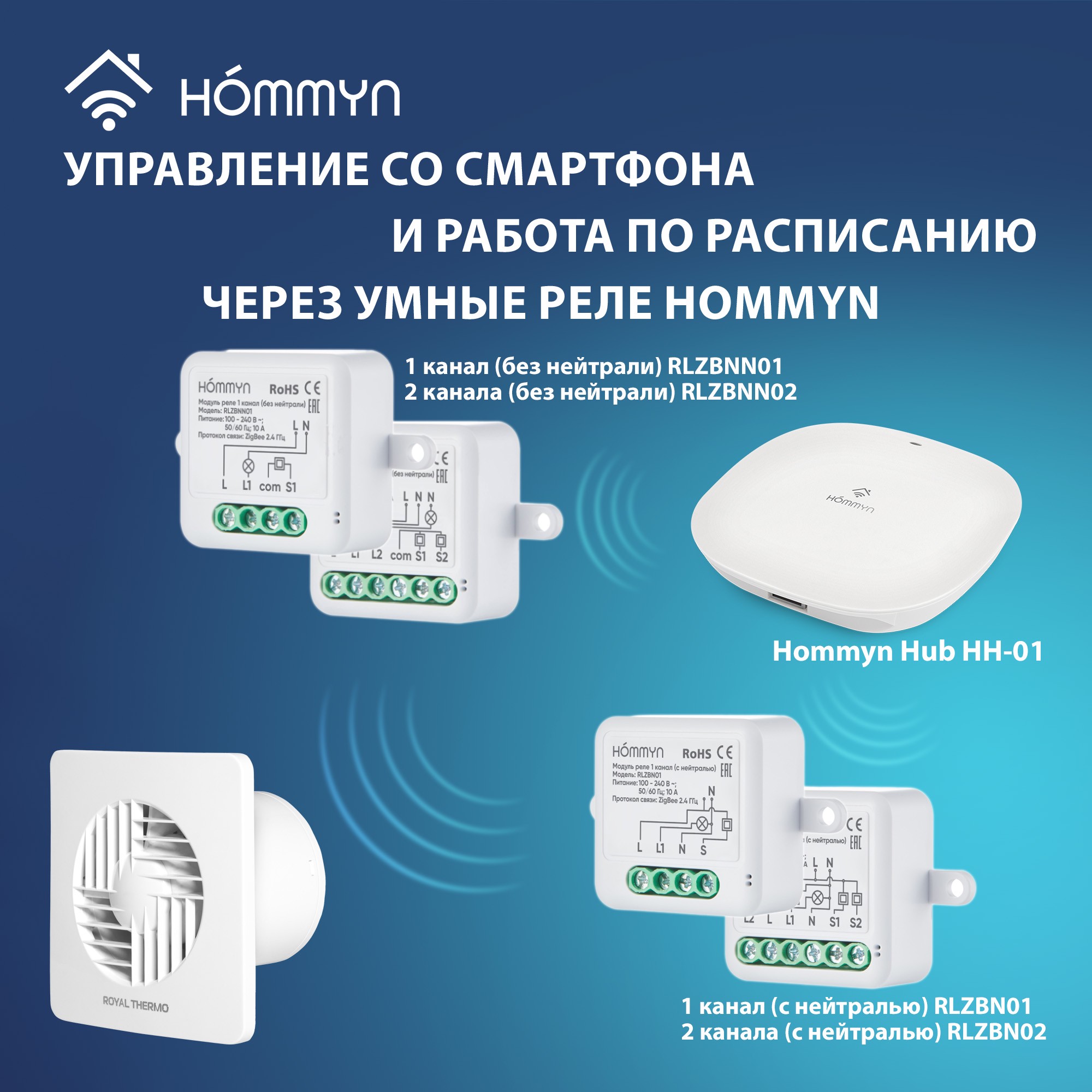 Вентилятор вытяжной Royal Thermo Trident RAFT 100 T с таймером