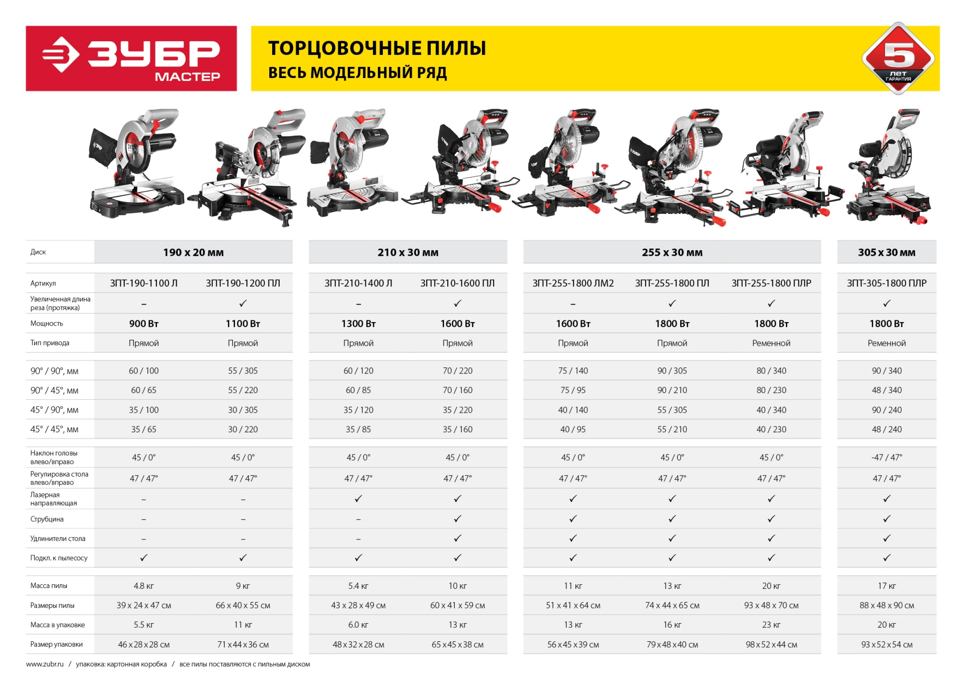 ЗУБР ЗПТ-210-1600 ПЛ пила торцовочная с протяжкой, d 210 х 30 мм, 1600 Вт