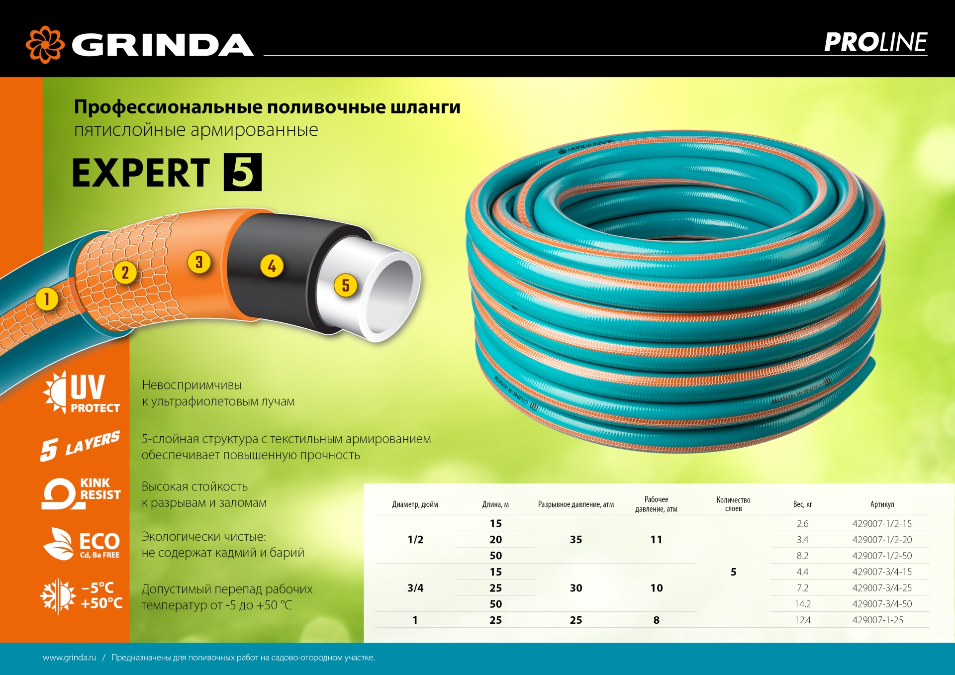 GRINDA EXPERT 5, 1″ 25 м, 25 атм, пятислойный, текстильное армирование, поливочный шланг, PROLine (429007-1-25)