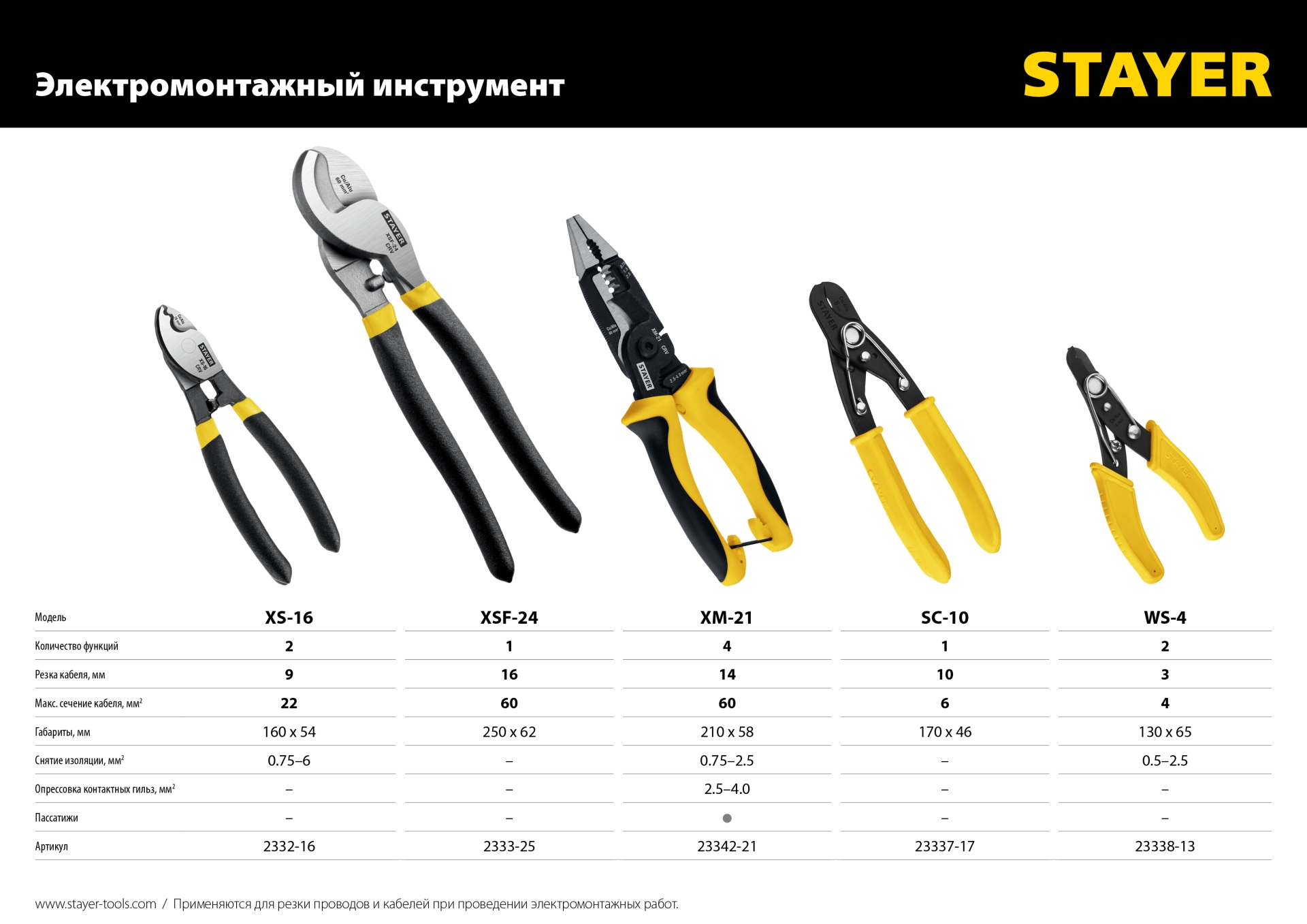 STAYER WS, 0.75 – 2.5 мм2, стриппер для снятия изоляции (23338-13)