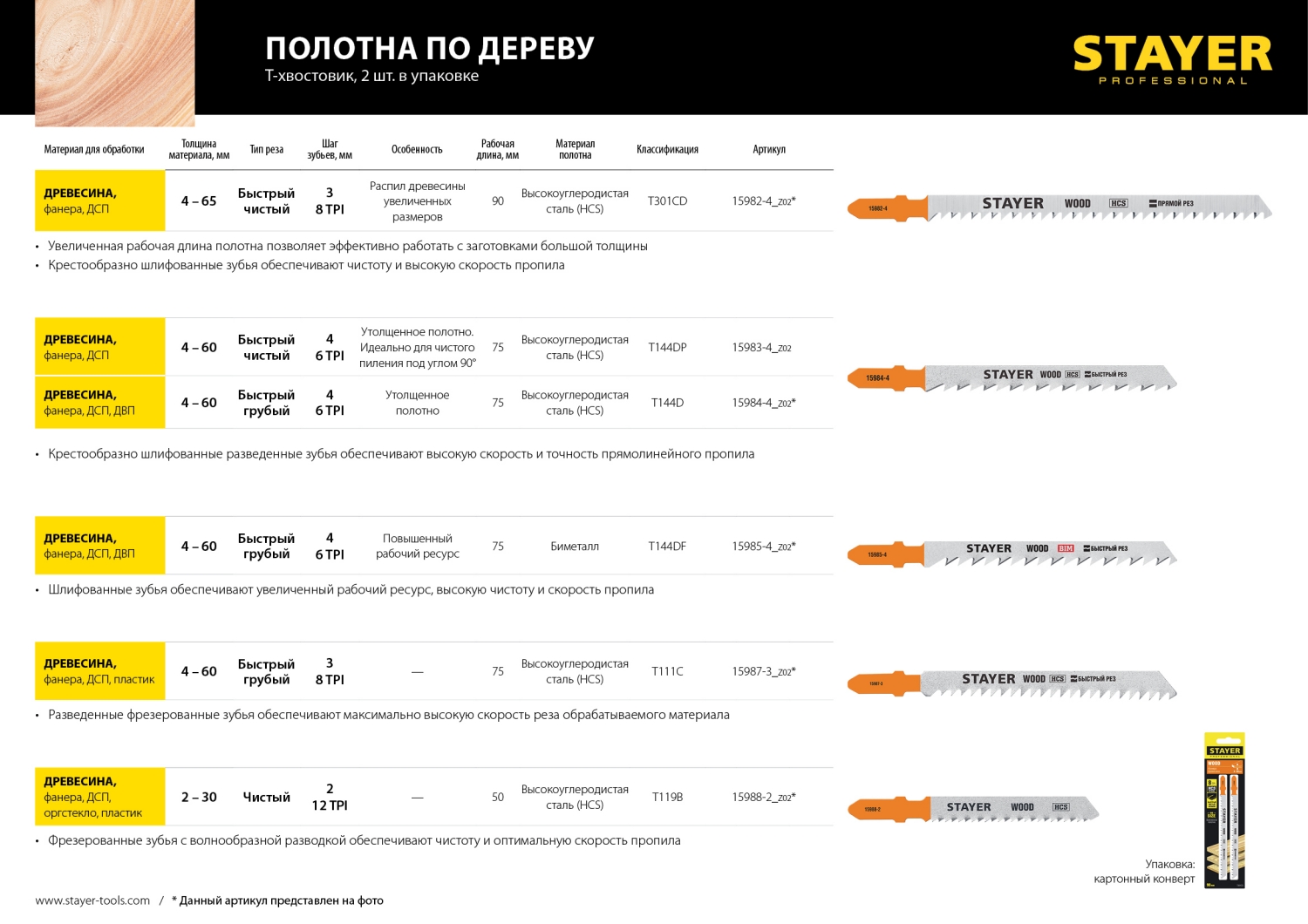 STAYER T144DF, 2 шт, 75 мм / 4 мм,T-хвост., Bi-Metal, высокий ресурс, по тверд. дереву, полотна для лобзика, Professional (15985-4)