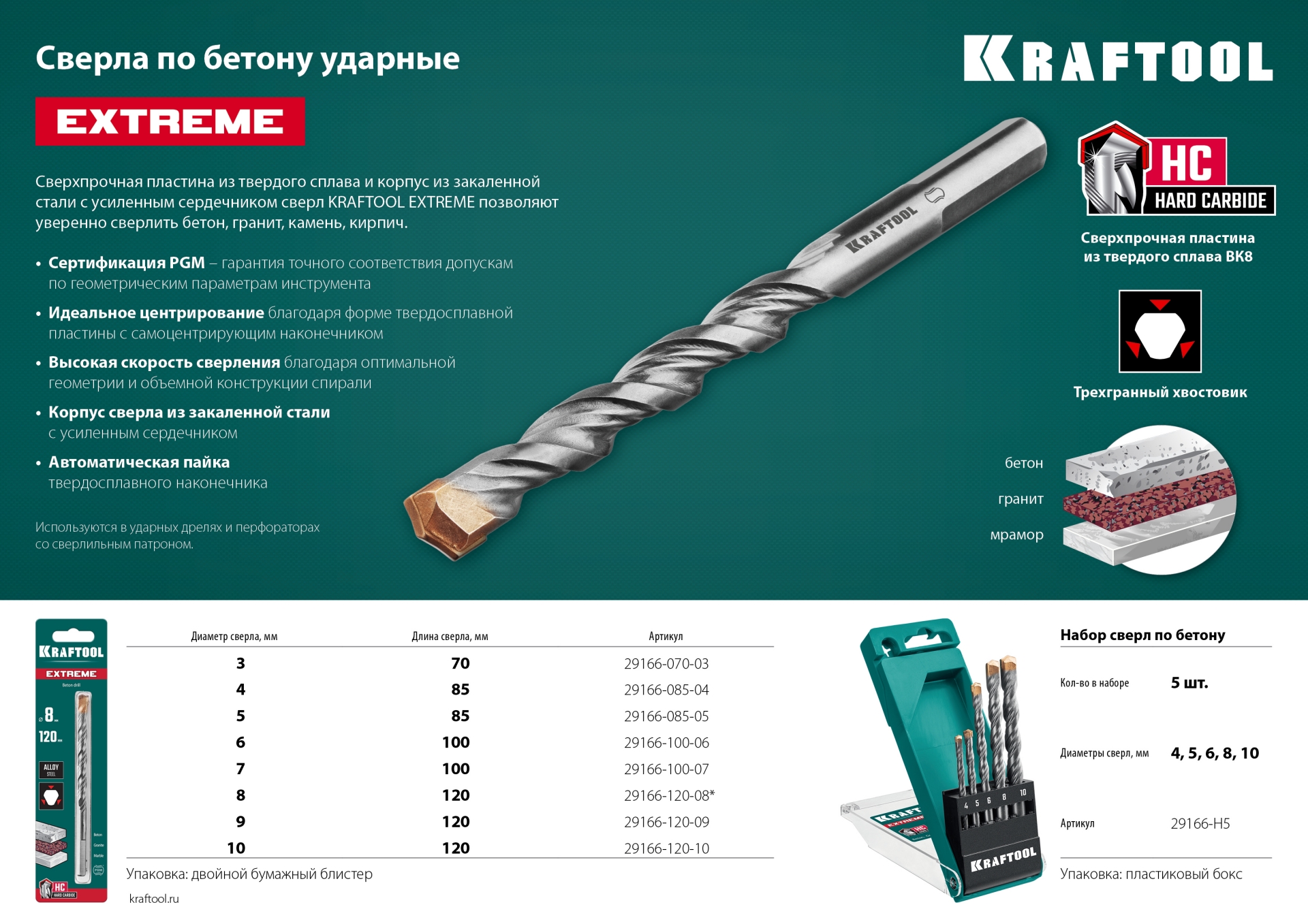 KRAFTOOL Extreme, 3 х 70 мм, цилиндр. хвостовик, сверло по бетону (29166-070-03)