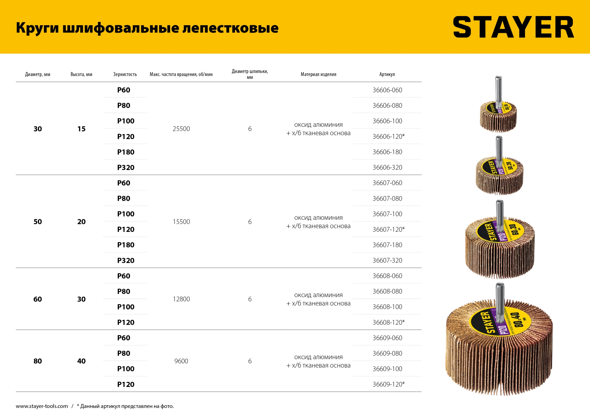 STAYER d 30 x 15 мм, P80, на шпильке d 6 мм, круг шлифовальный лепестковый (36606-080)