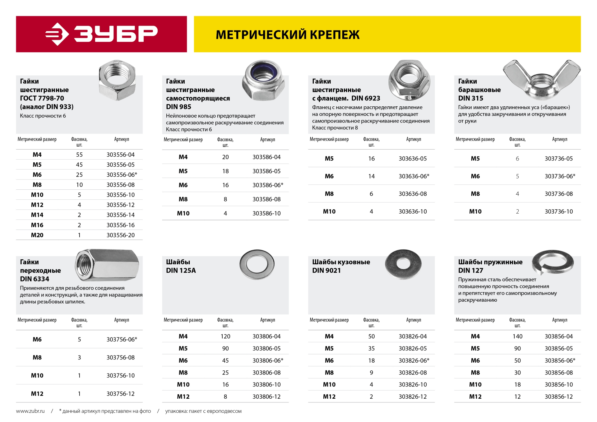 ЗУБР ГОСТ ISO 4032-2014, кл. пр. 6, M8, цинк, 10 шт, шестигранная гайка (303556-08)