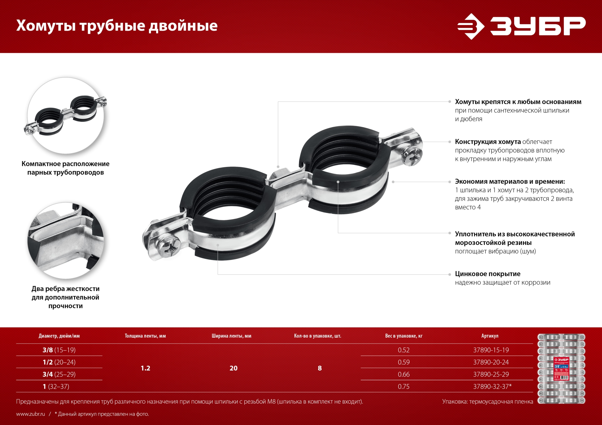 ЗУБР 3/4″, цинк, 8 шт, двойной трубный хомут (37890-25-29)