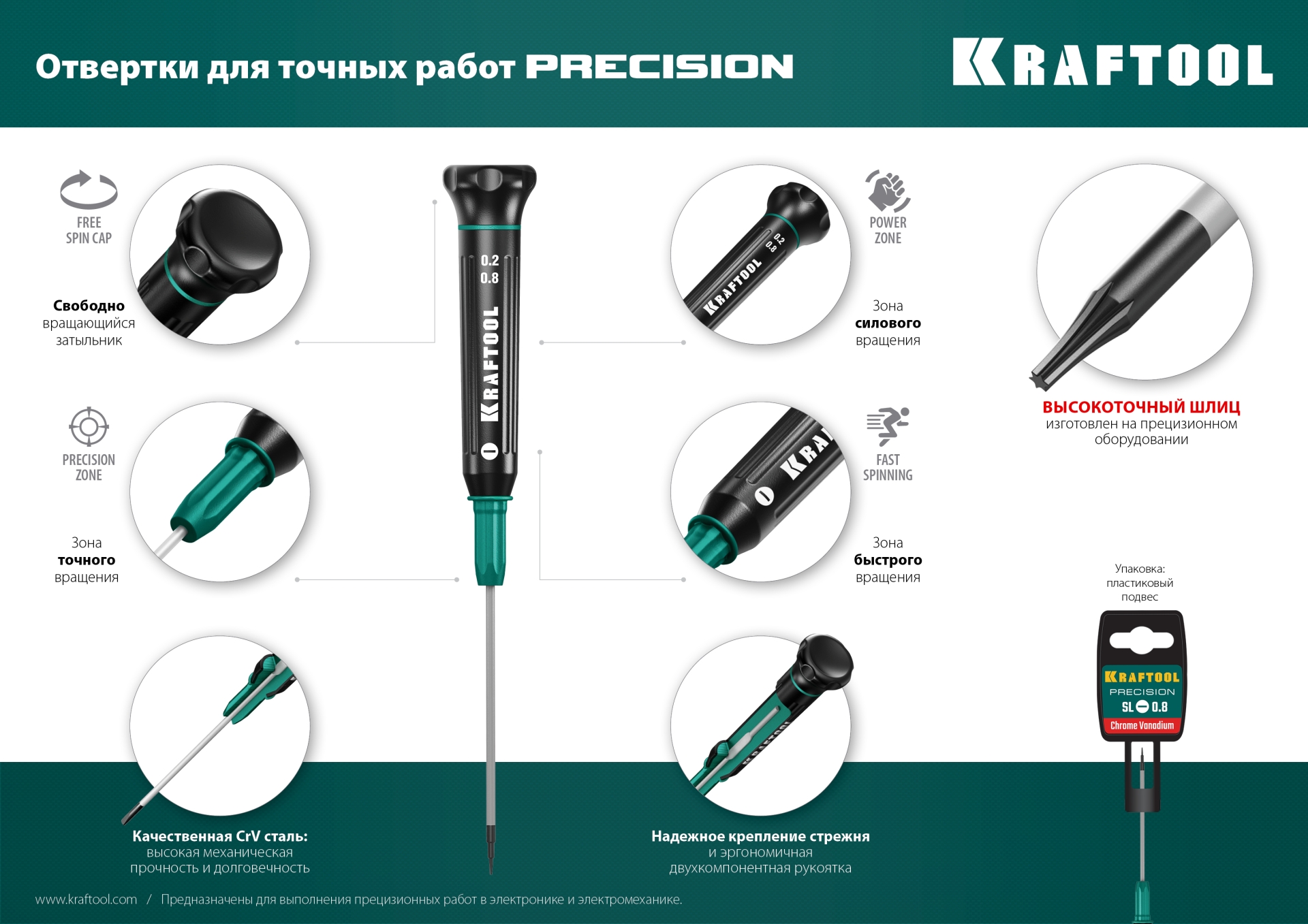 KRAFTOOL Precision SL1.0, отвертка для точных работ (25681-1.0)