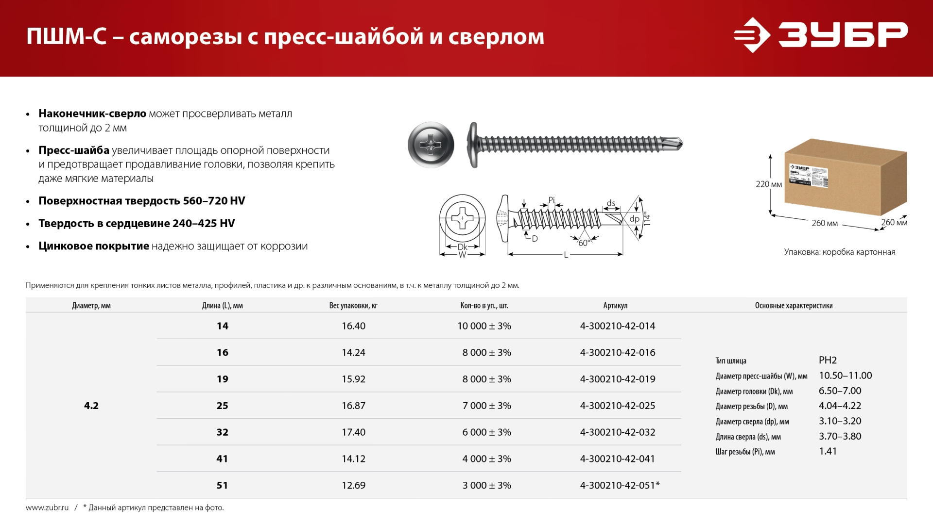 ЗУБР ПШМ-С 25 х 4.2 мм, саморез с пресс-шайбой и сверлом, цинк, 16.87 кг (7000 шт.) (4-300210-42-025)