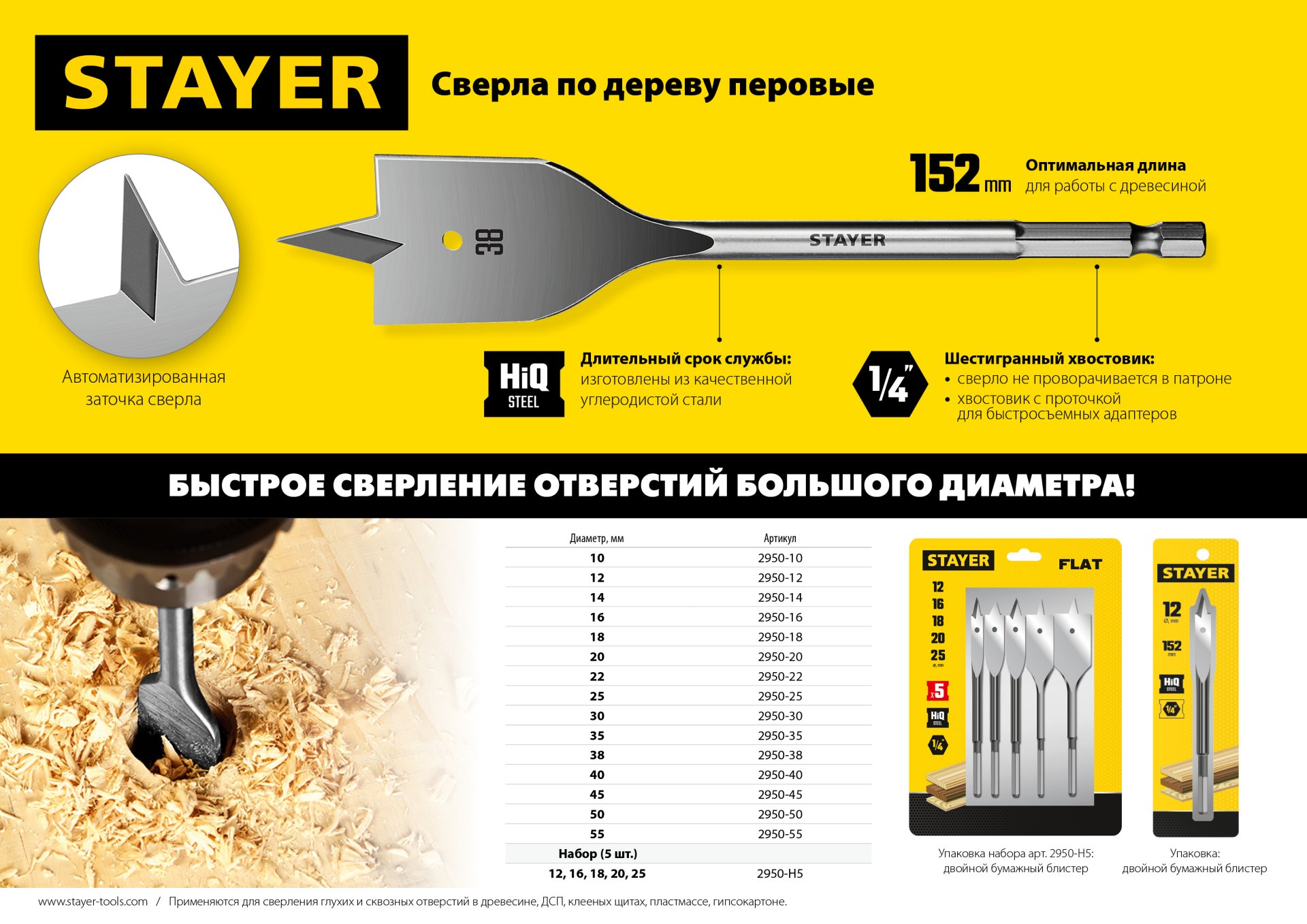 STAYER Flat, 5 шт: 12-16-18-20-25 мм, набор перовых сверл по дереву (2950-H5)