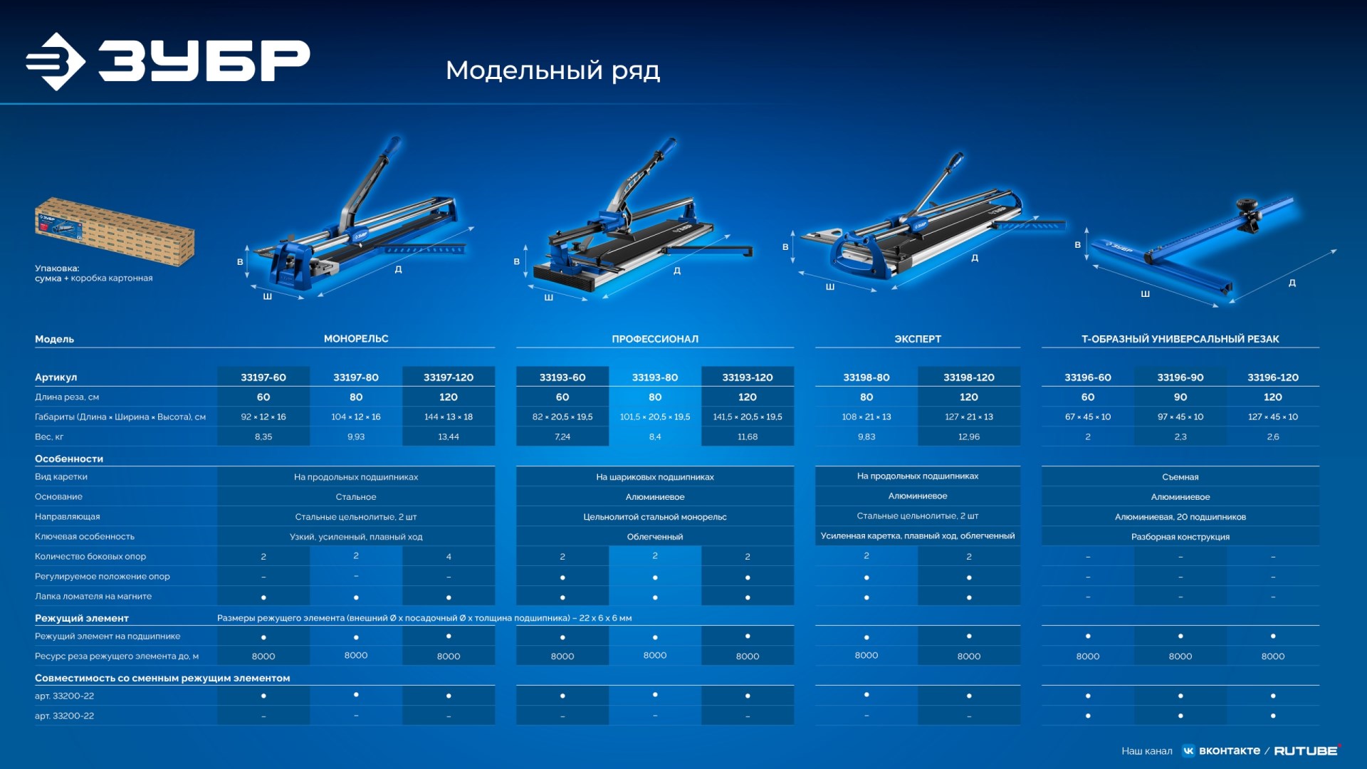 ЗУБР Монорельс-600, ручной плиткорез (33193-60)