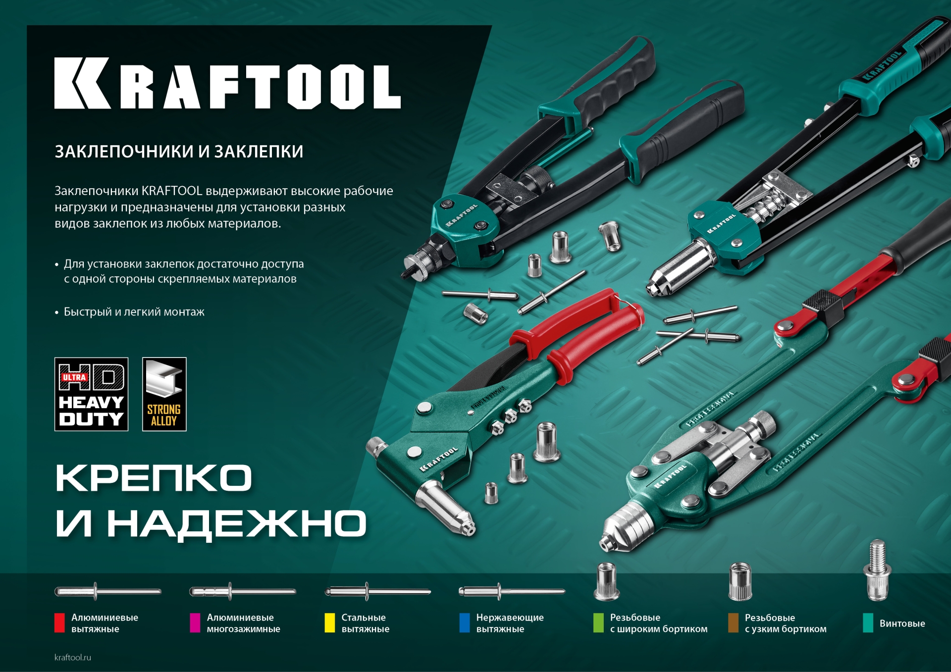 KRAFTOOL FC-64, 3.2 - 6.4 мм, 320 мм, регулировка усилия, компактный двуручный заклепочник (31160)