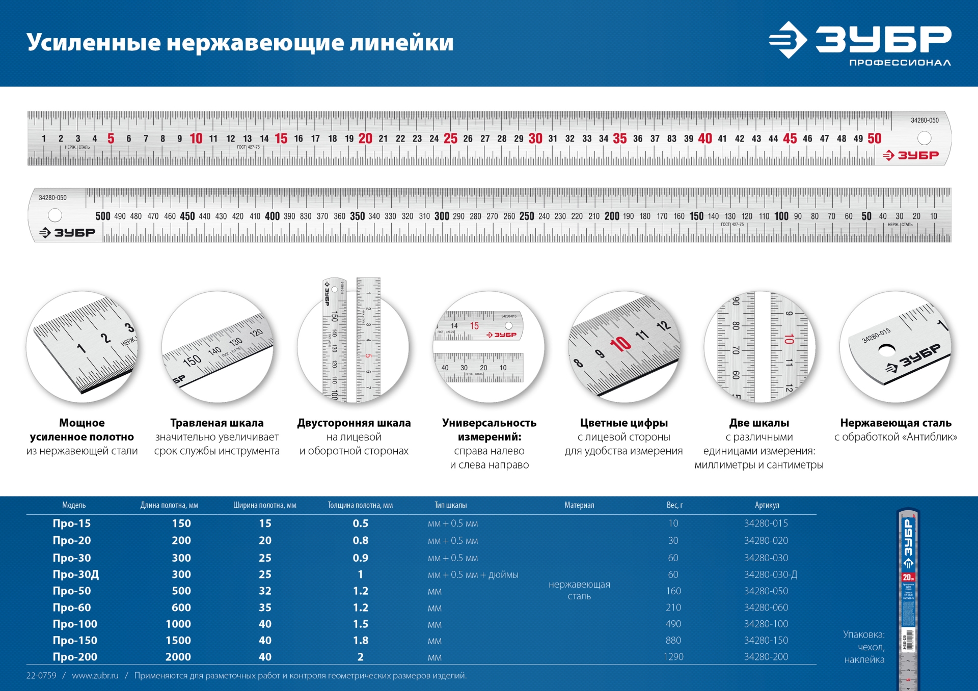 ЗУБР Про-60, длина 0.60 м, усиленная нержавеющая линейка, Профессионал (34280-060)