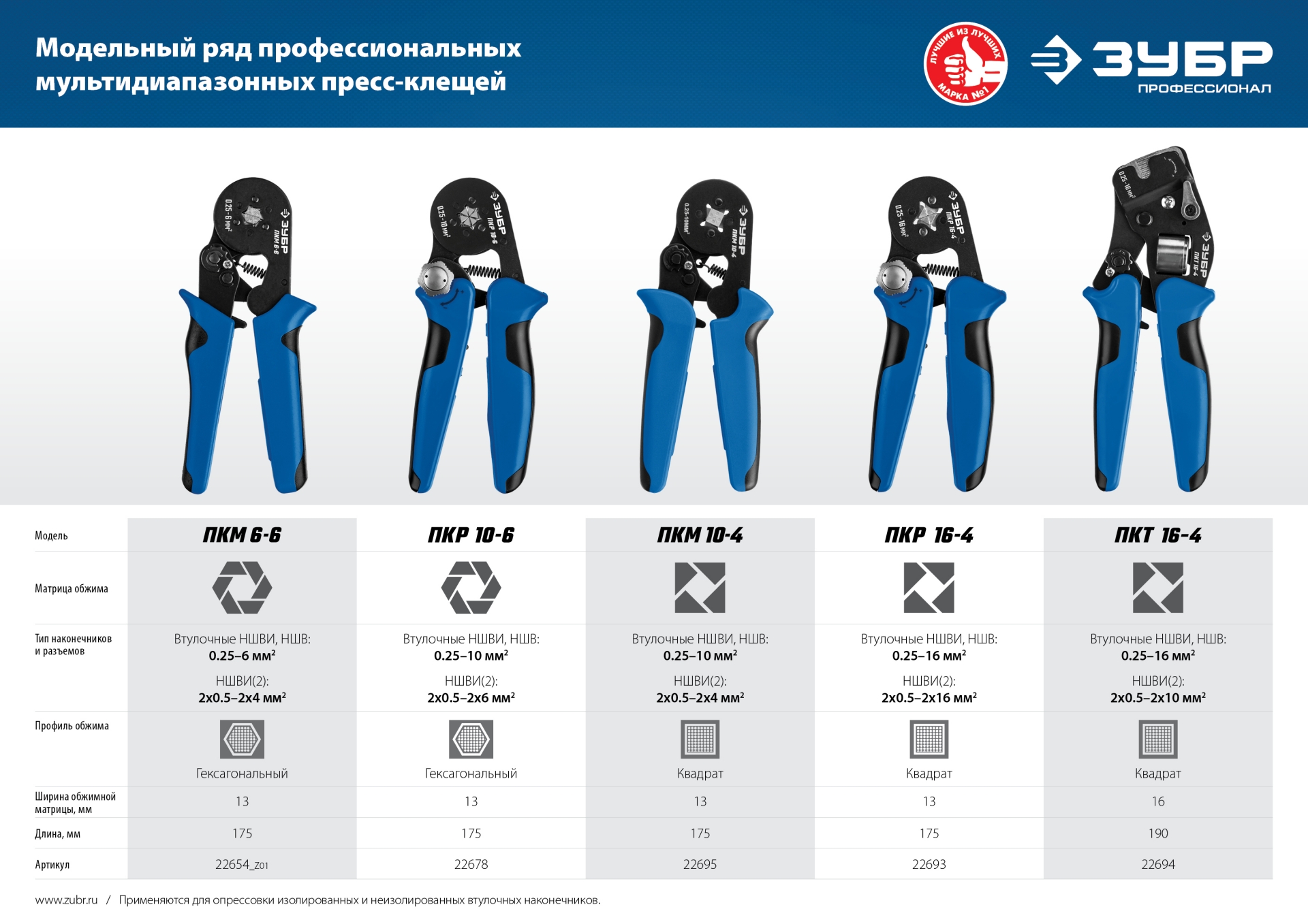 ЗУБР ПКМ-10-4, 0.25 - 10 мм2, с квадратным профилем, храповый механизм, мультидиапазонные пресс-клещи (22695)