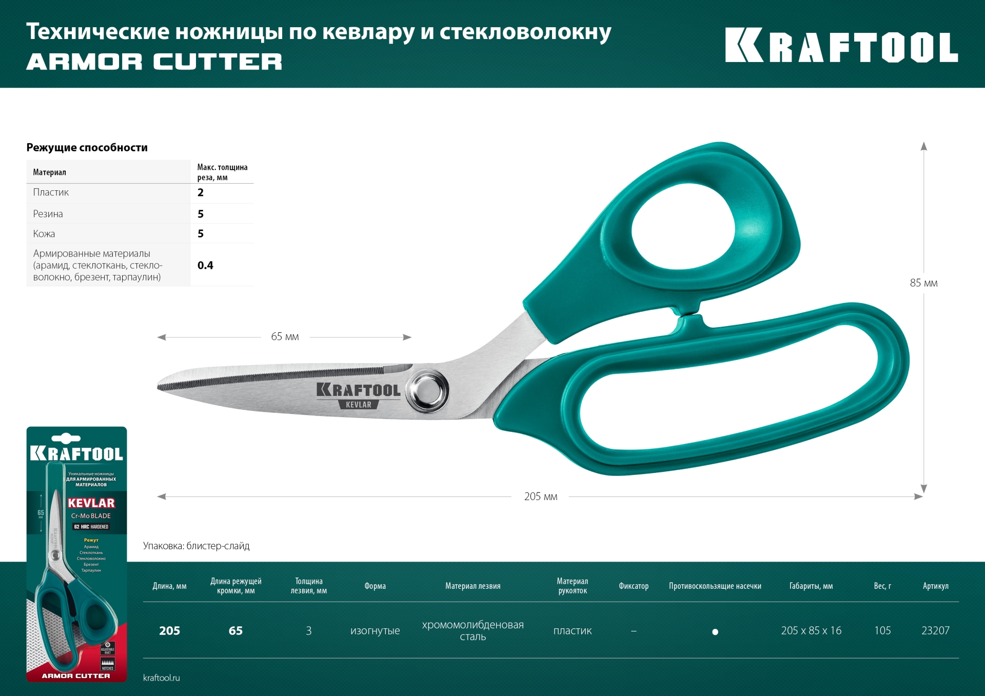 KRAFTOOL KEVLAR, 205 мм, технические ножницы по кевлару и стекловолокну (23207)