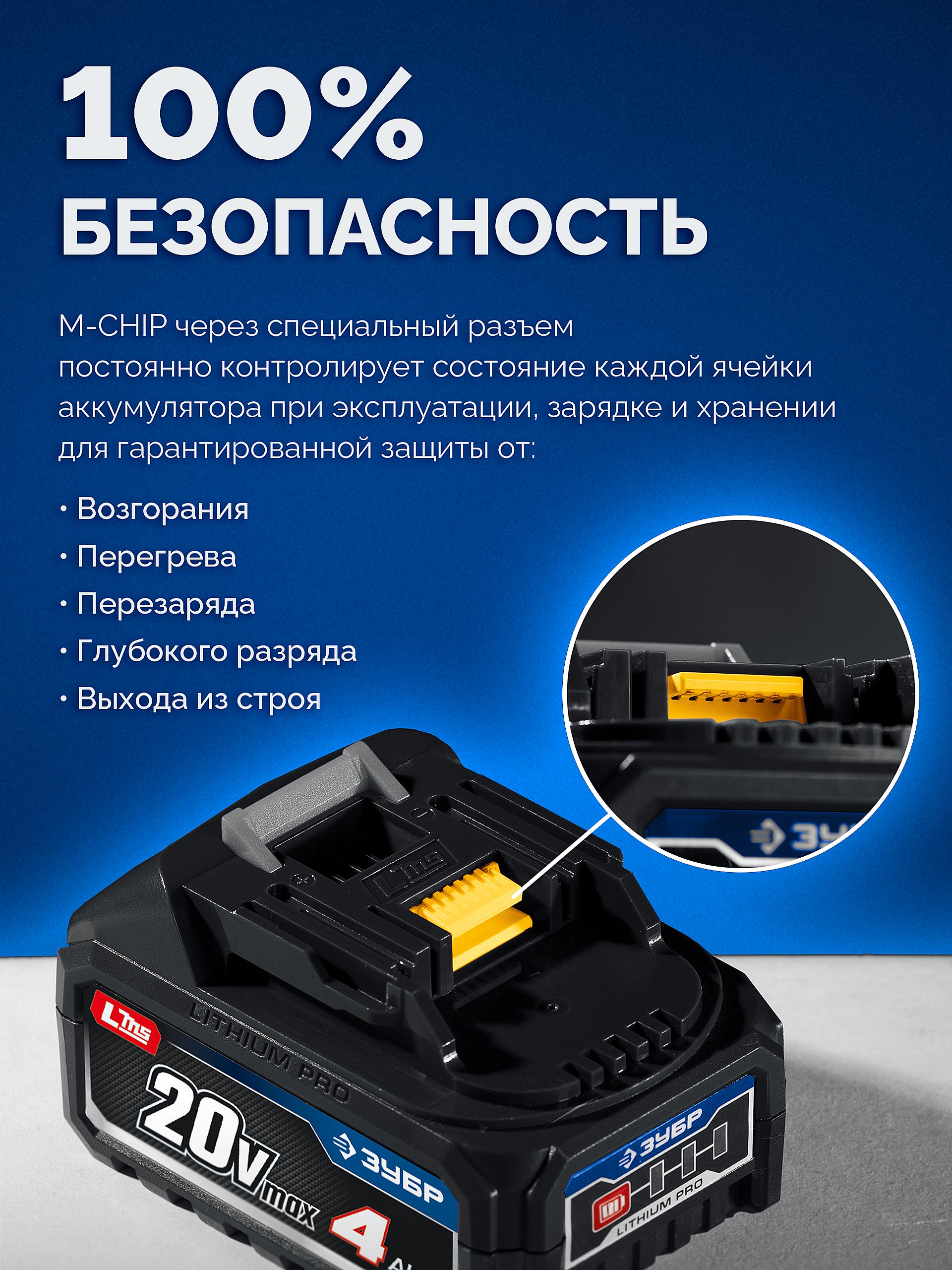 ЗУБР 20 В, 800 Н·м, без АКБ (LMS), бесщеточный ударный гайковерт, ПРОФЕССИОНАЛ (GB-800)