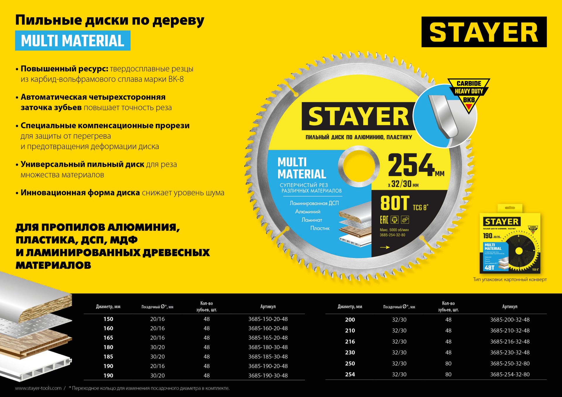 STAYER Multi Material, 230 х 32/30 мм, 48Т, супер чистый рез, пильный диск по алюминию и пластику (3685-230-32-48)