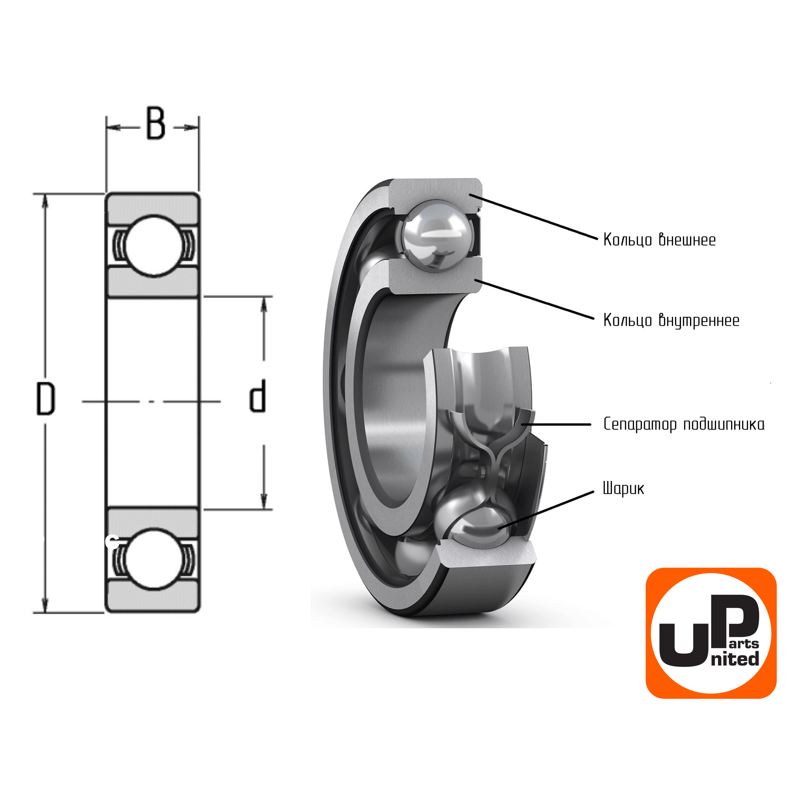 Подшипник шариковый UNITED PARTS 6207 (90-0636), шт
