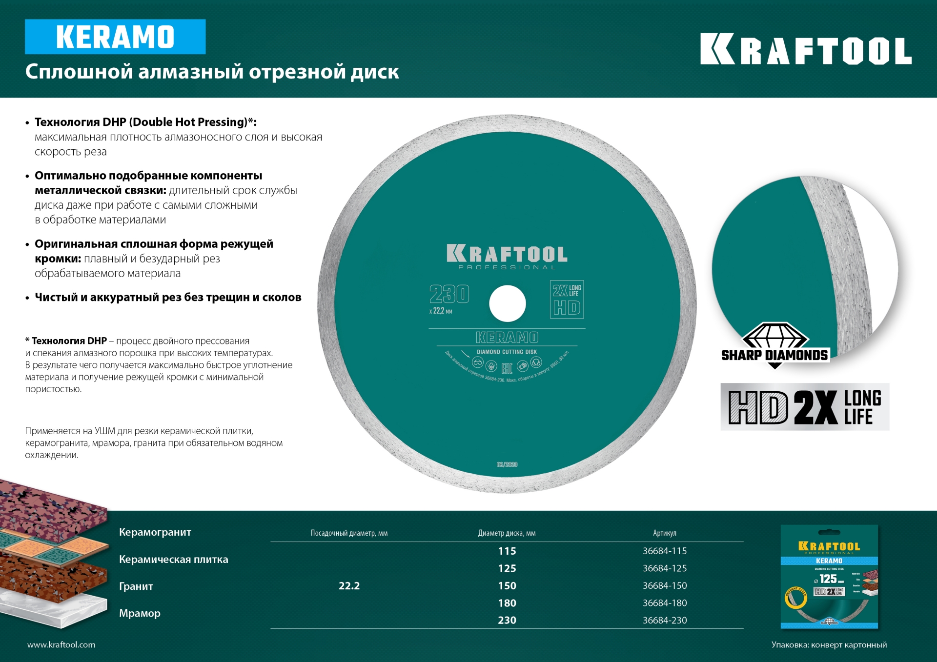 KRAFTOOL KERAMO, 230 мм, (22.2 мм, 10 х 2.2 мм), сплошной алмазный диск (36684-230)