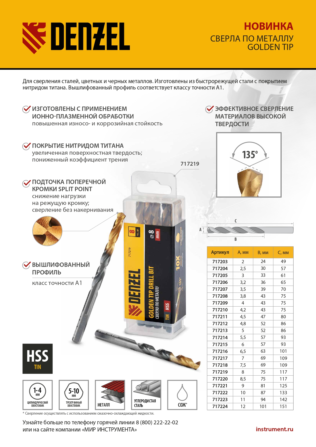 Сверло по металлу, 11 мм, HSS-Tin, Golden Tip, 6 шт. Denzel