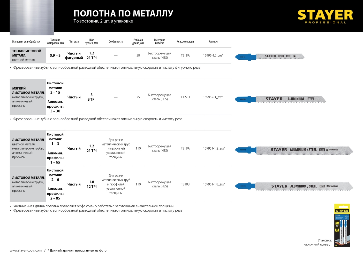 STAYER T218A, 2 шт, 50 мм / 1.2 мм, T-хвост., HSS сталь, фигурный рез по металлу толщиной 0.9-3 мм, полотна для лобзика (15995-1.2)