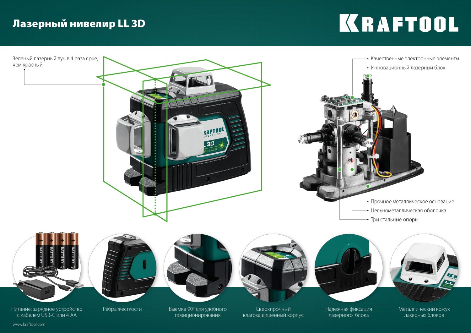 KRAFTOOL LL 3D, лазерный нивелир (34641)