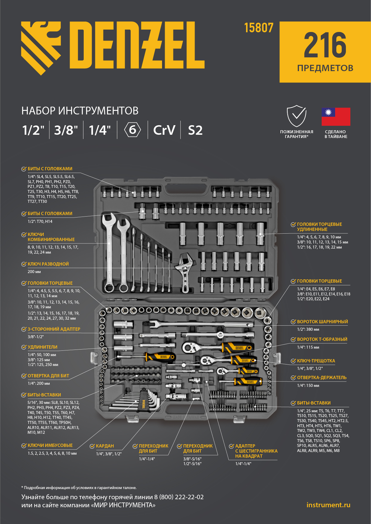 Набор инструментов, 1/2", 1/4", 3/8", CrV, S2, пластиковый кейс, 216 предметов Denzel