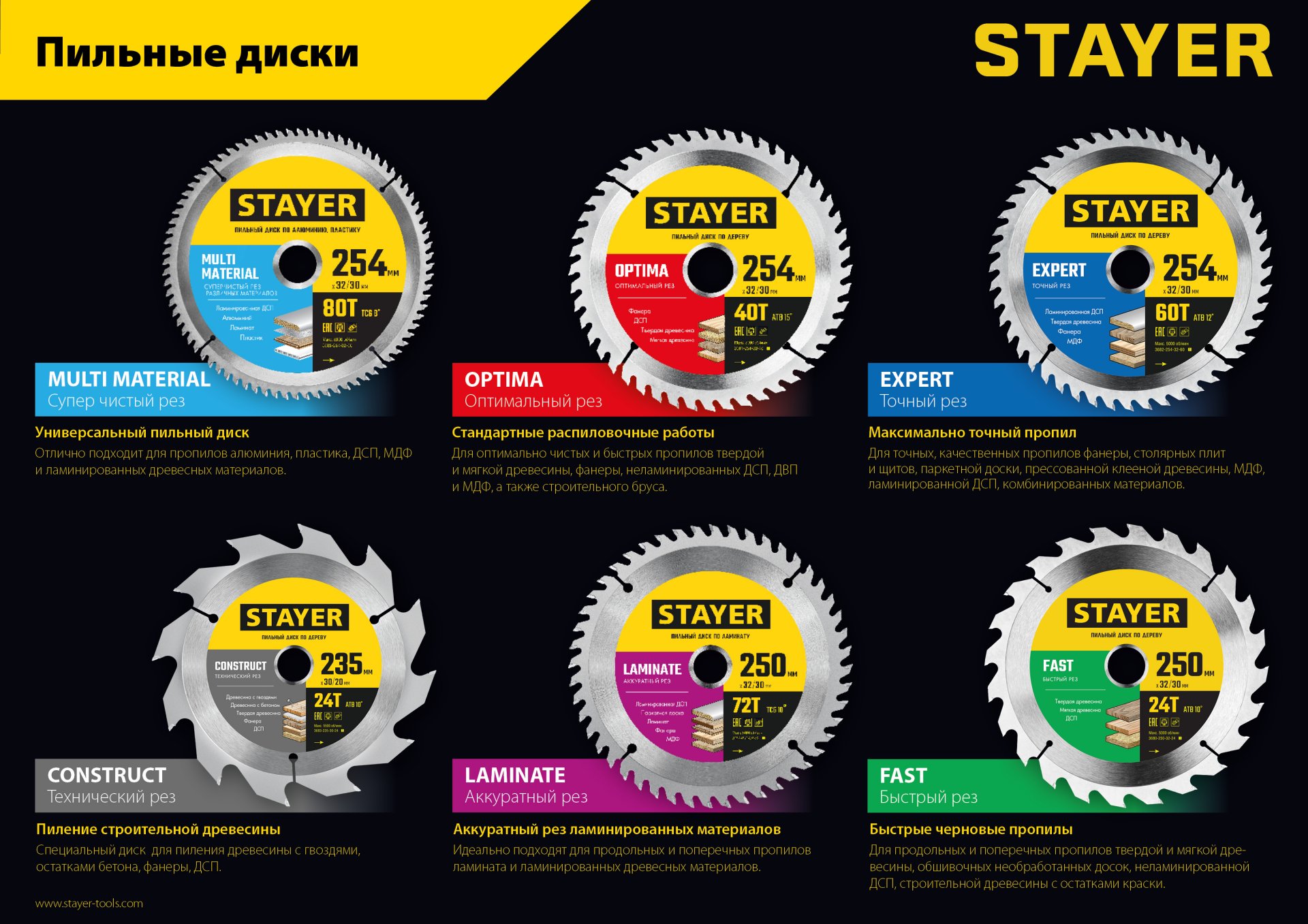 STAYER Multi Material, 230 х 32/30 мм, 48Т, супер чистый рез, пильный диск по алюминию и пластику (3685-230-32-48)