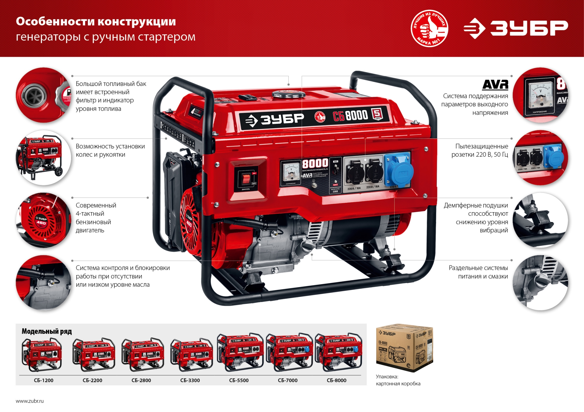 ЗУБР 1200 Вт, бензиновый генератор (СБ-1200)