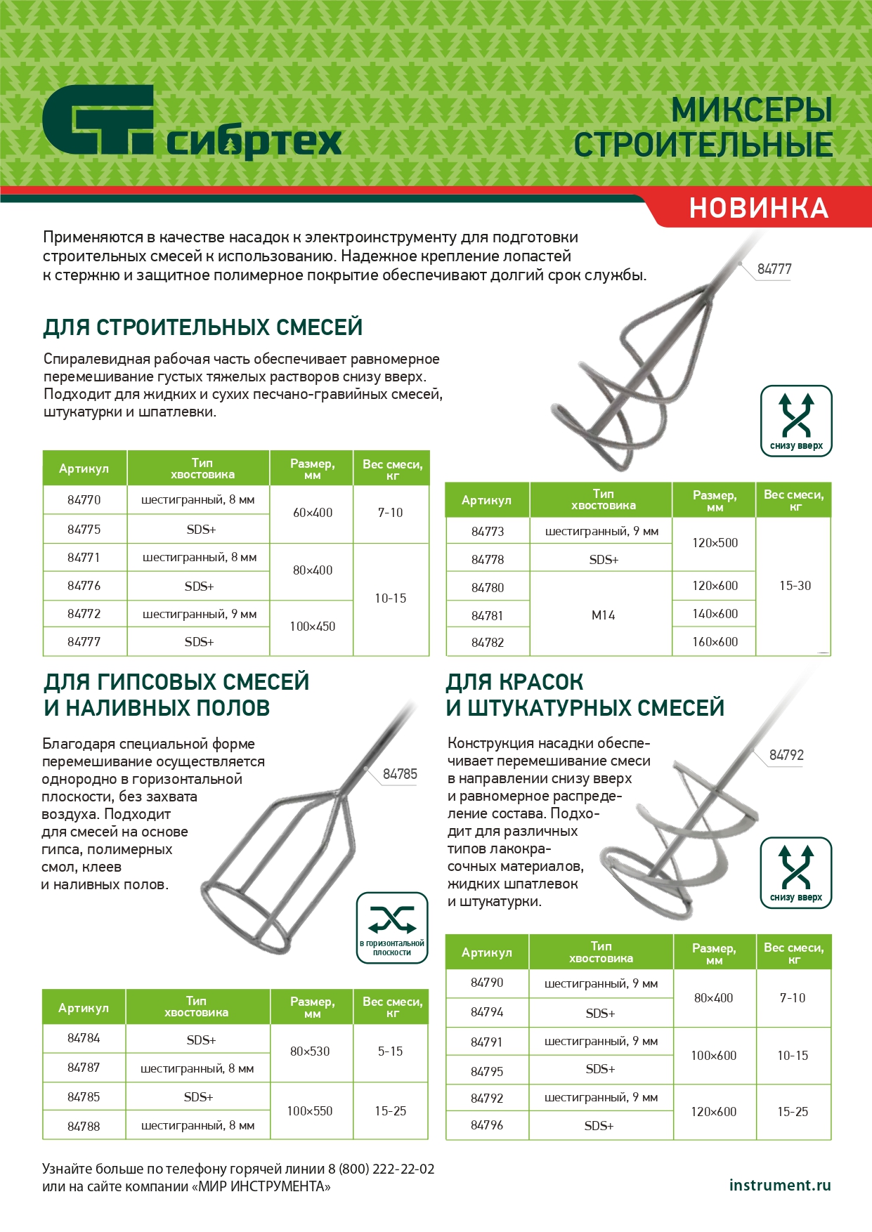 Миксер для строительных смесей, 120х500мм, хвостовик SDS plus Сибртех