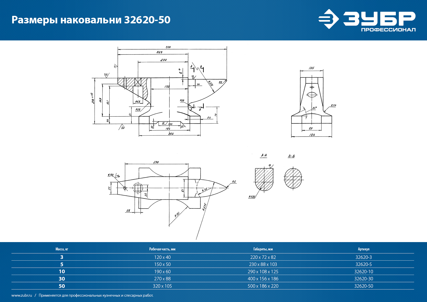 ЗУБР 30 кг, стальная наковальня, Профессионал (32620-30)