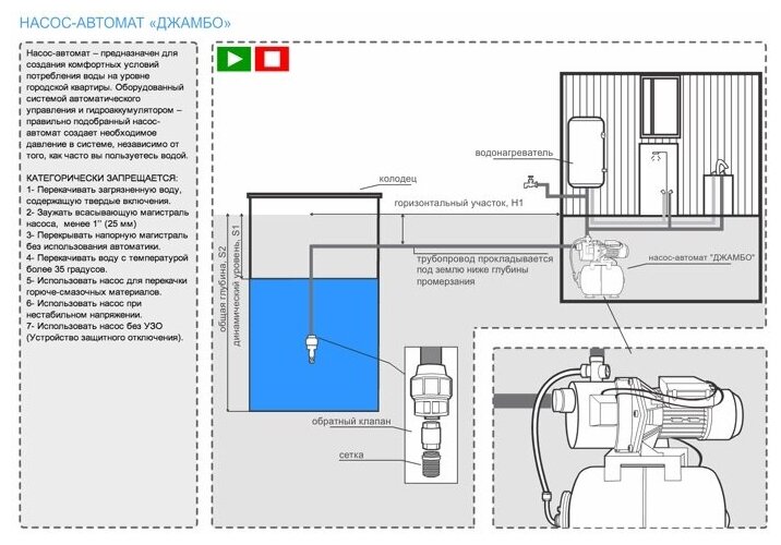 Насос садовый Джилекс «ДЖАМБО» 60/35 Ч, шт