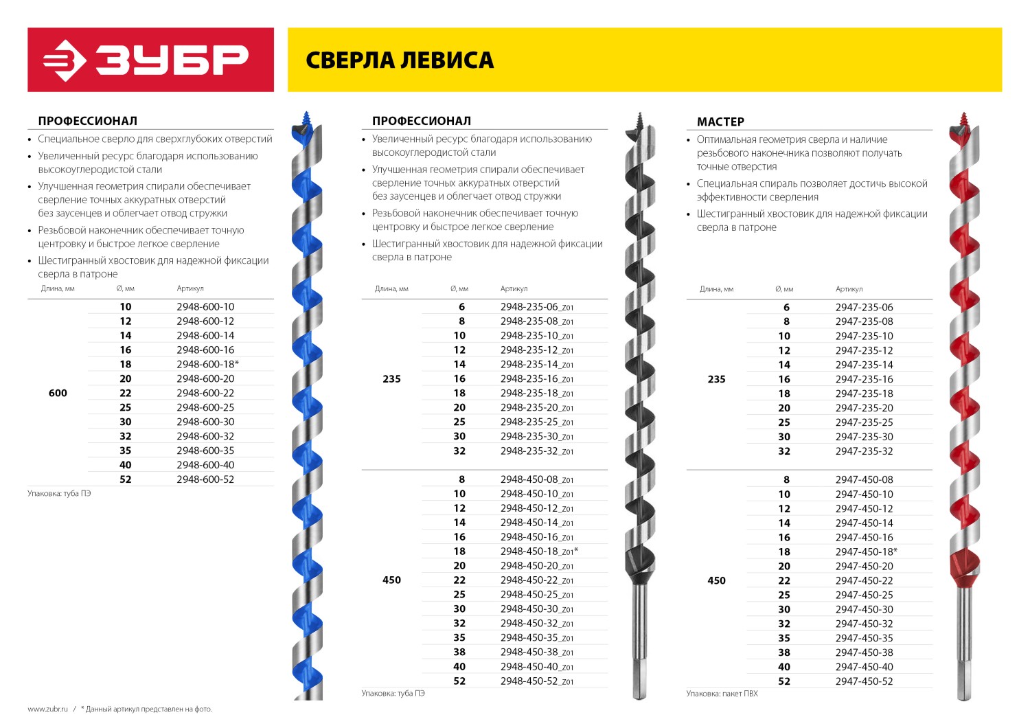 ЗУБР 20 x 450/360 мм, шестигранный хвостовик, сверло левиса по дереву (2947-450-20)