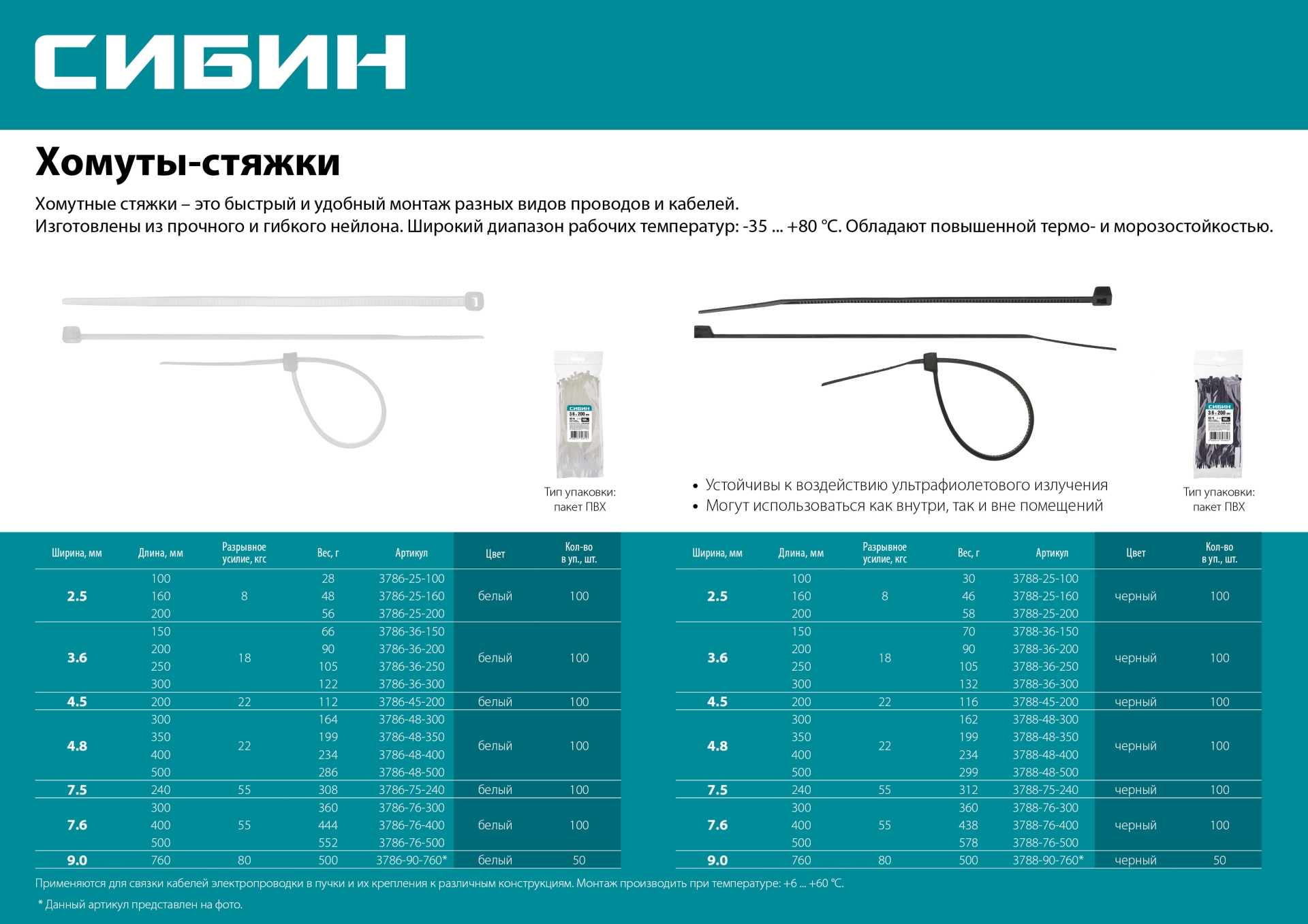 СИБИН ХС-Б, 2.5 x 100 мм, нейлон РА66, 100 шт, белые, хомуты-стяжки (3786-25-100)