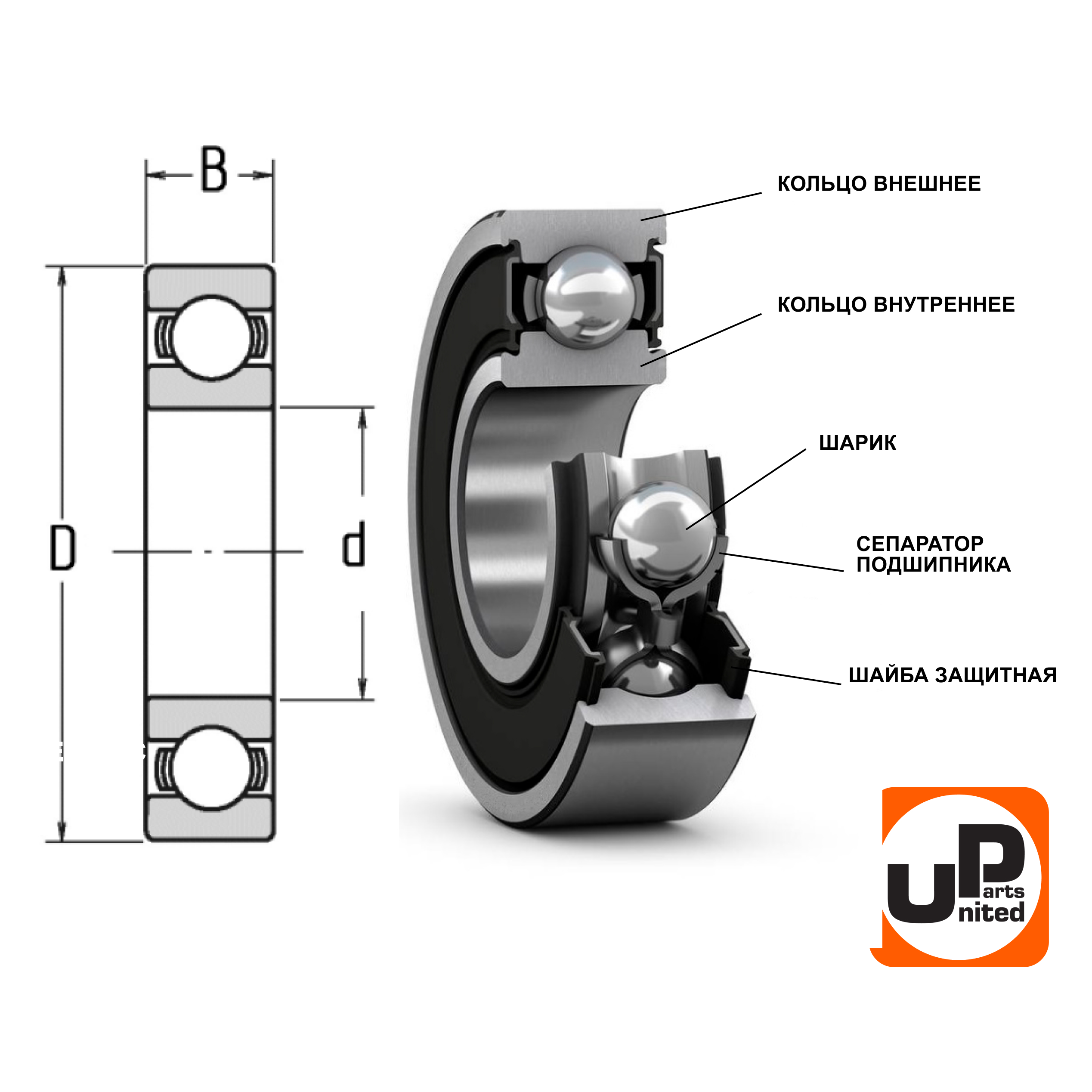 Подшипник шариковый UNITED PARTS 6302-2RS (90-0638), шт
