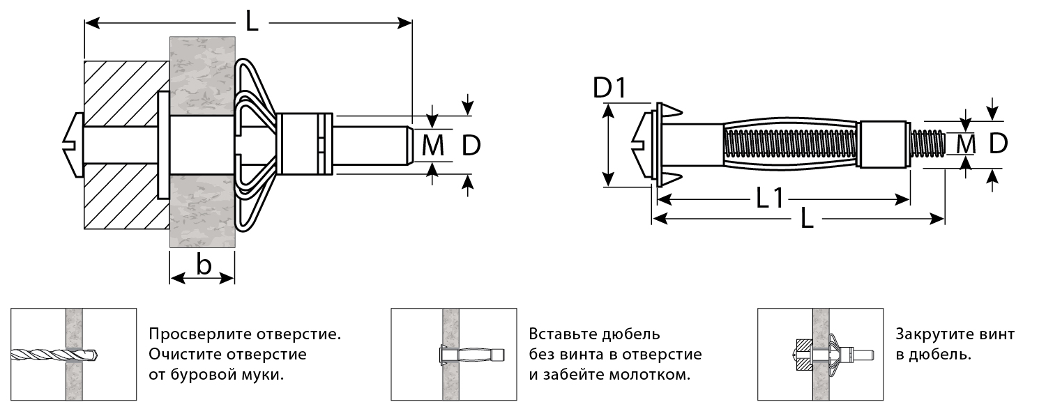ЗУБР МОЛЛИ, М5 х 37 х 11 мм, 100 шт, анкер для пустотелых конструкций (302472-05-037)